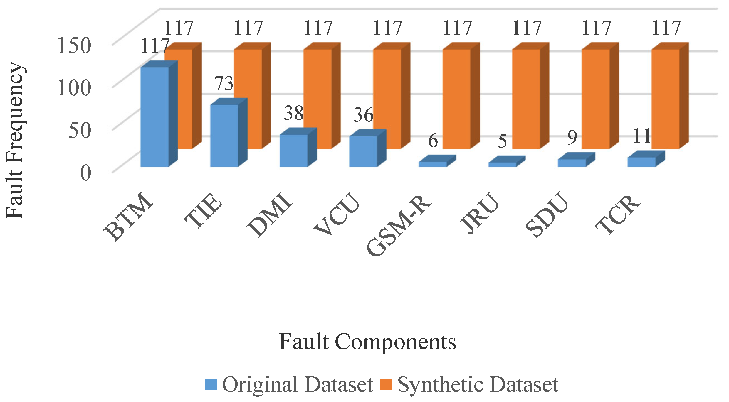 Sustainability 13 02155 g003
