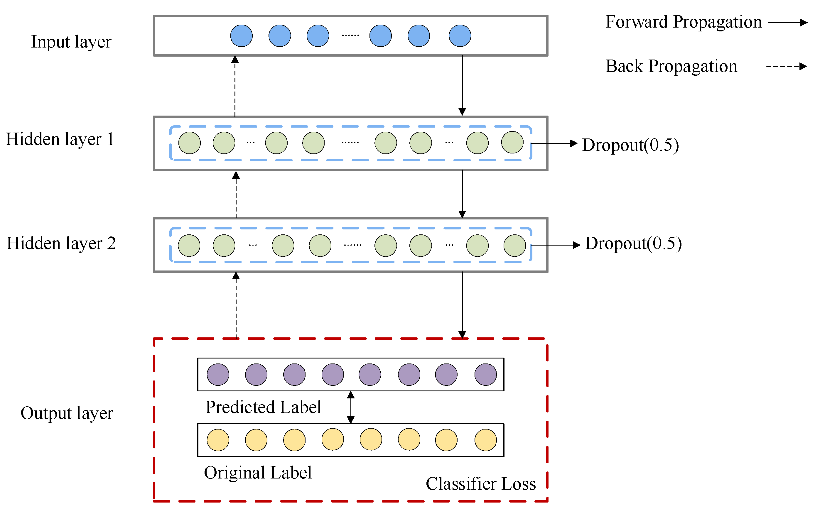 Sustainability 13 02155 g004