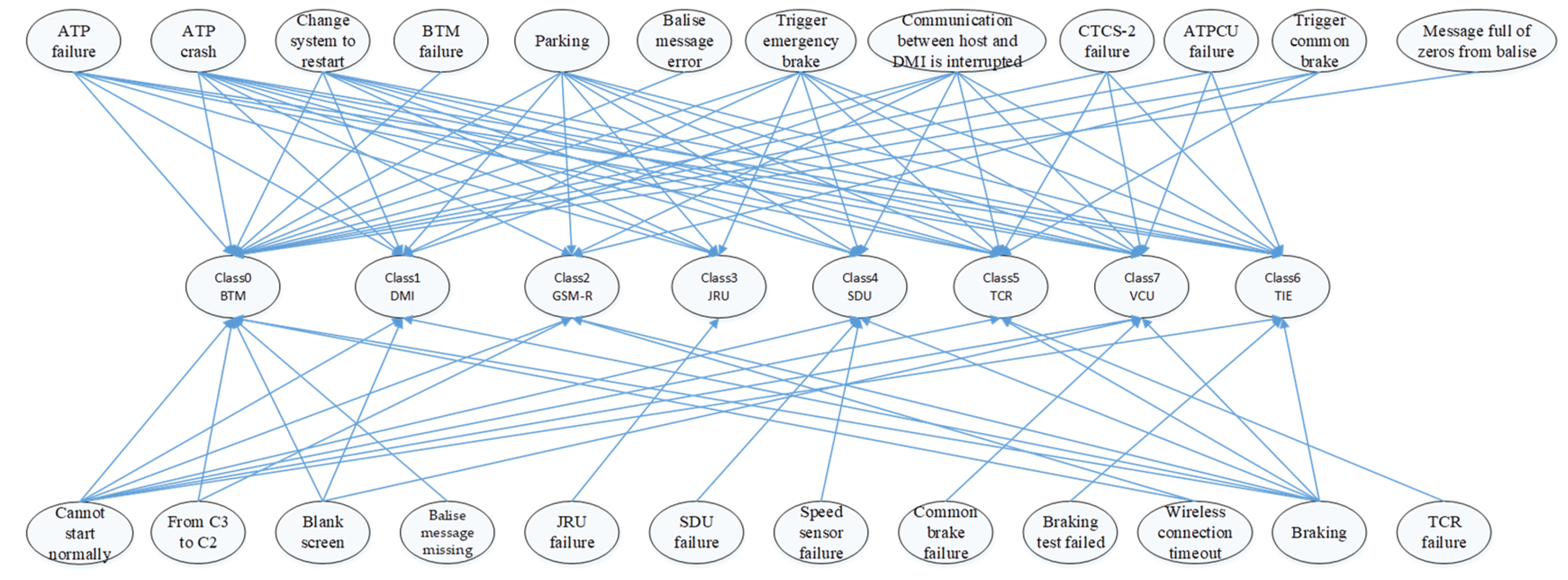 Sustainability 13 02155 g007