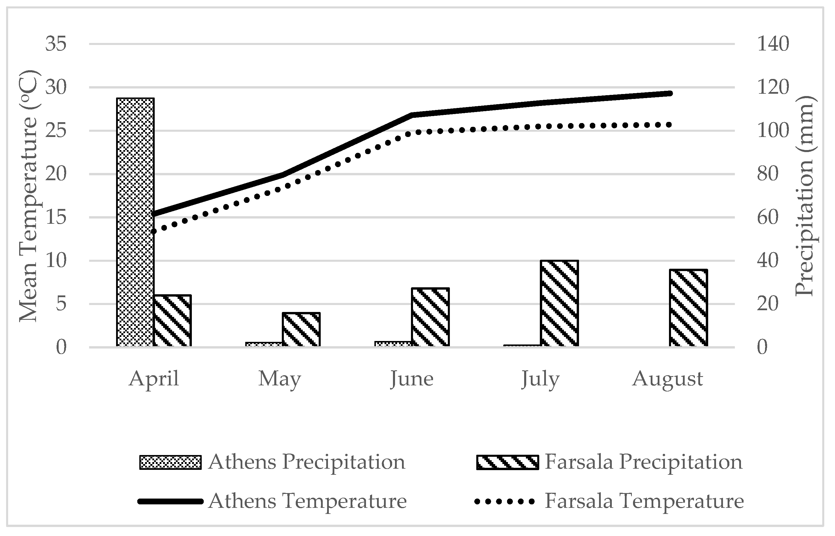 Sustainability 13 02157 g001 Sustainability 13 02157 g001