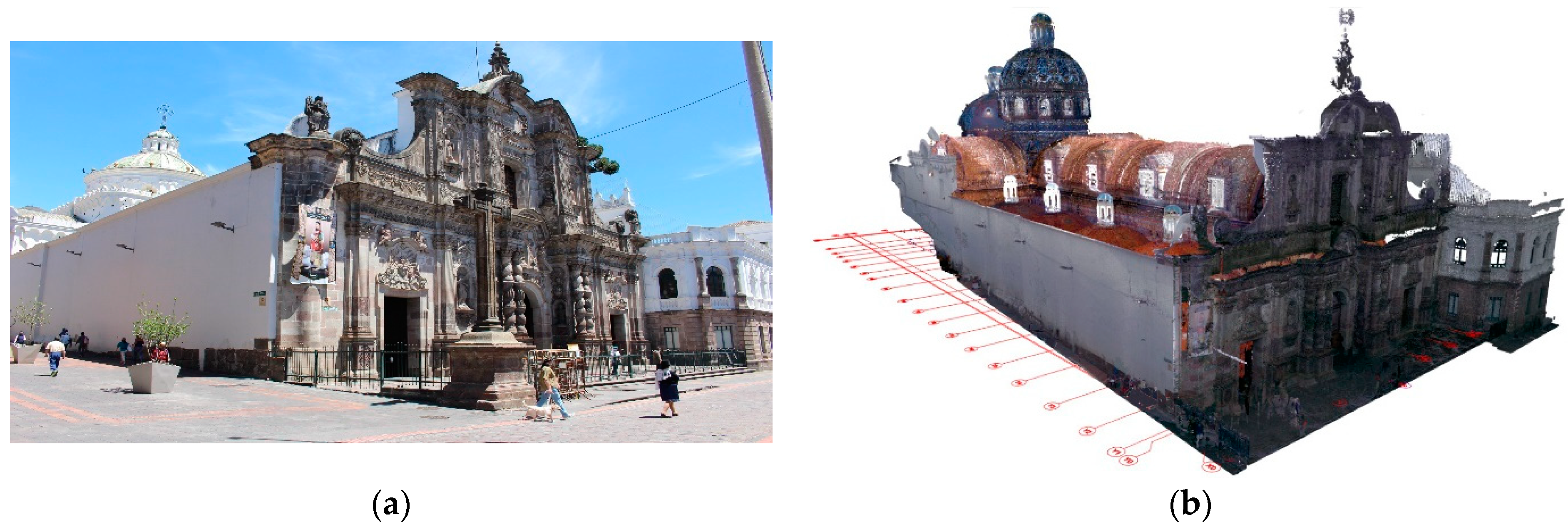 Sustainability 13 02161 g002