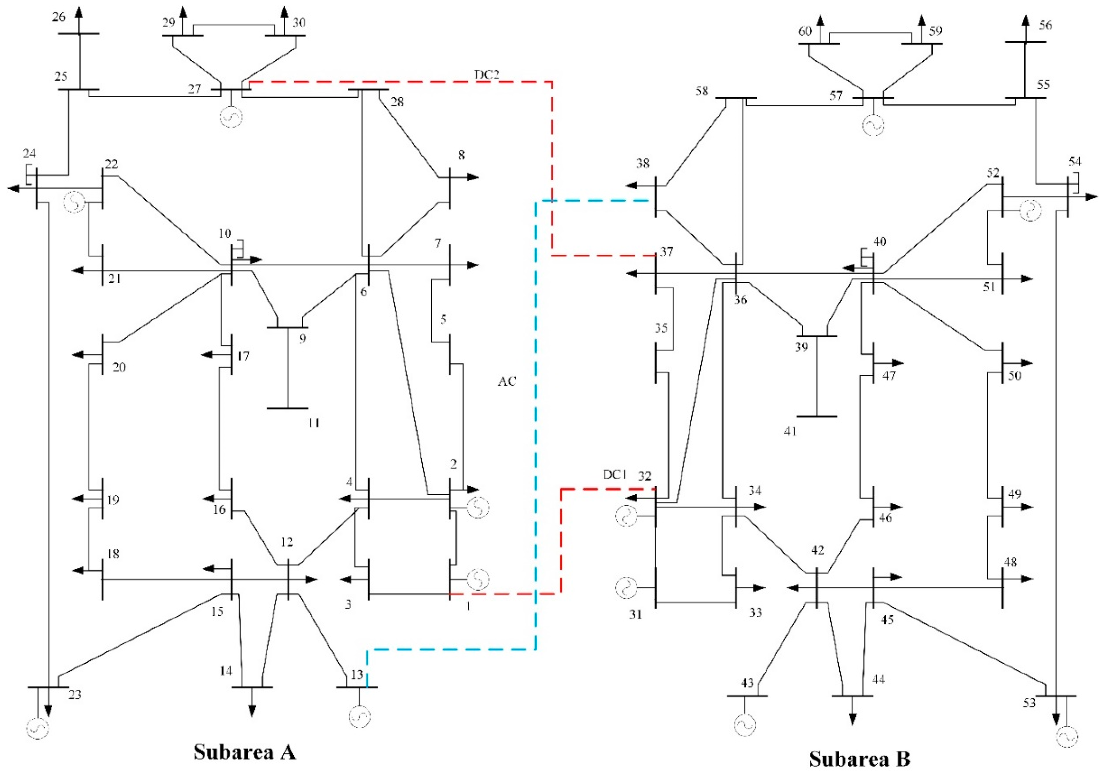 Sustainability 13 02169 g0a1