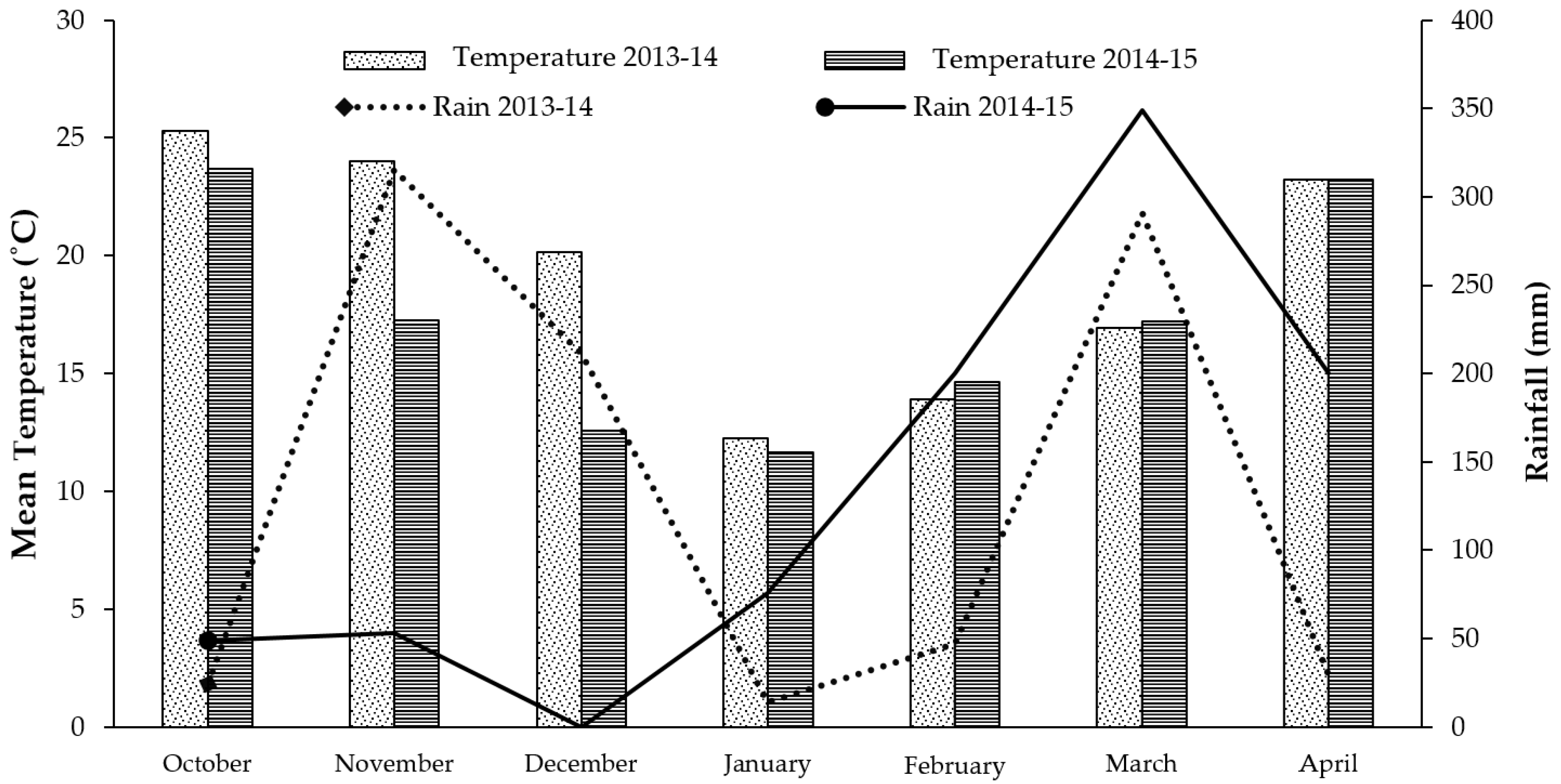 Sustainability 13 02172 g001