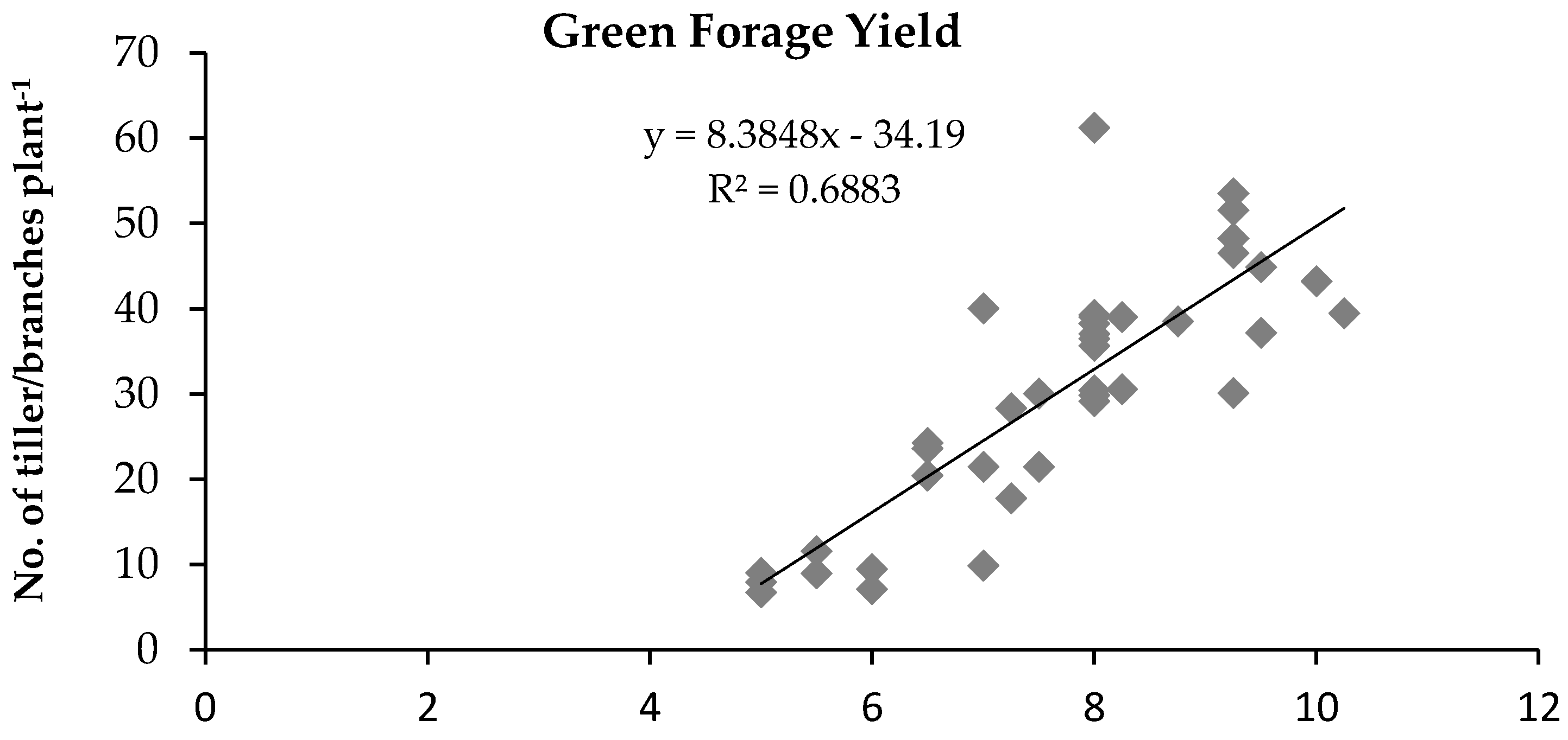 Sustainability 13 02172 g004