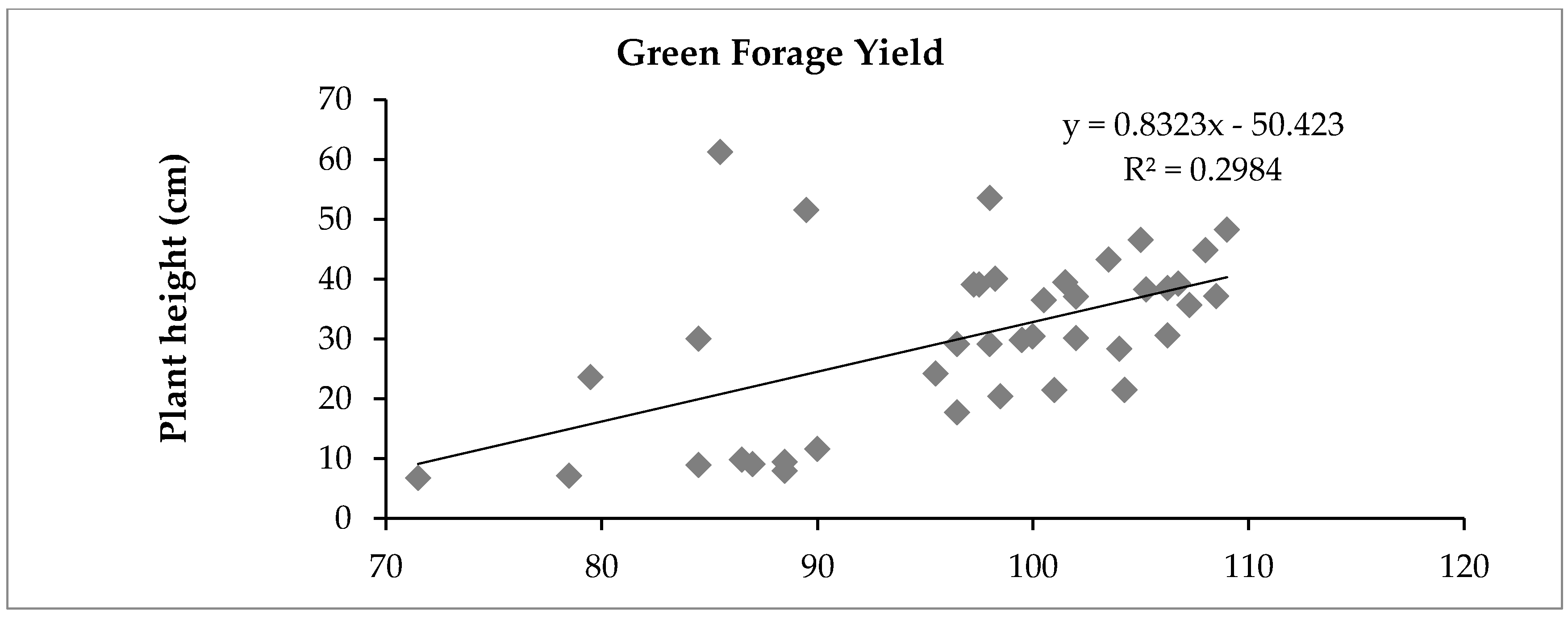 Sustainability 13 02172 g005