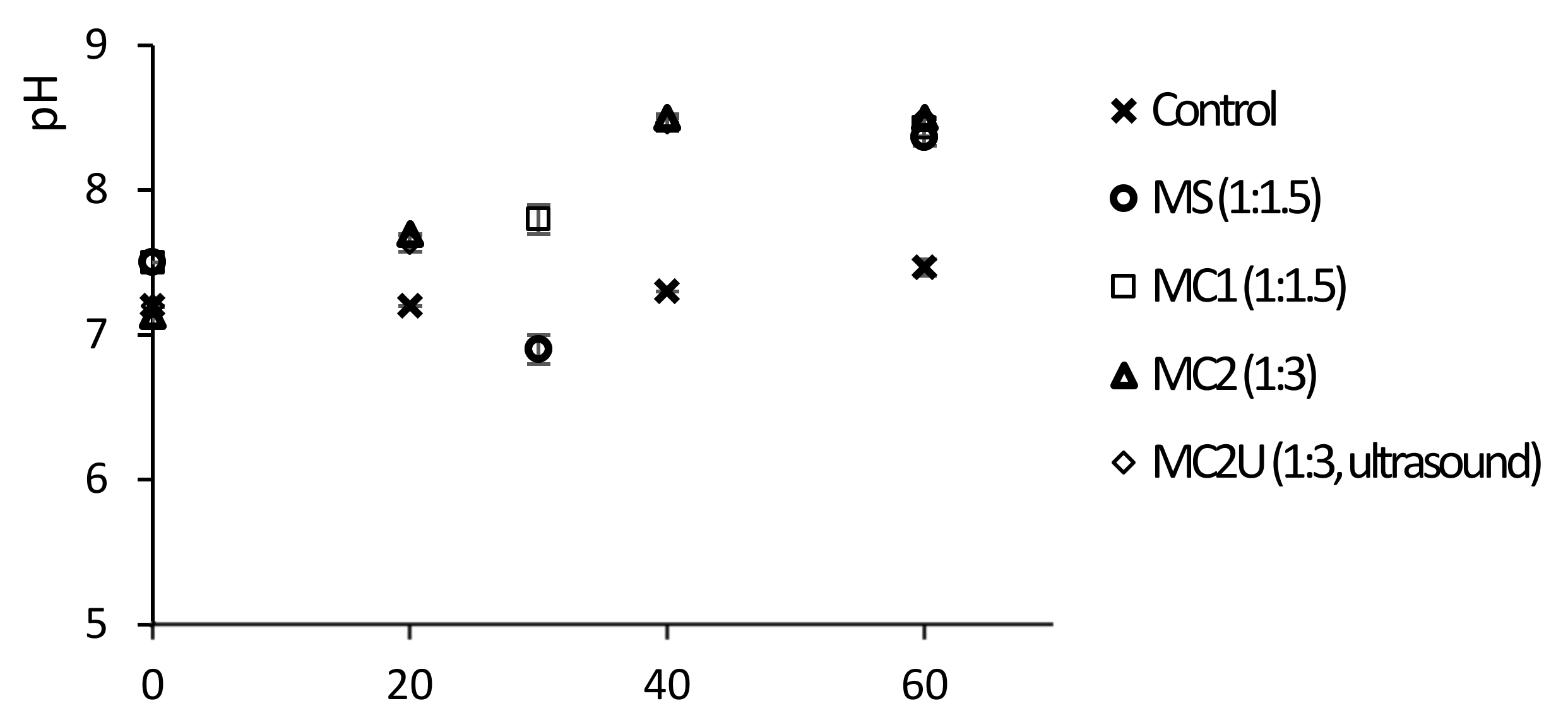 Sustainability 13 02175 g001