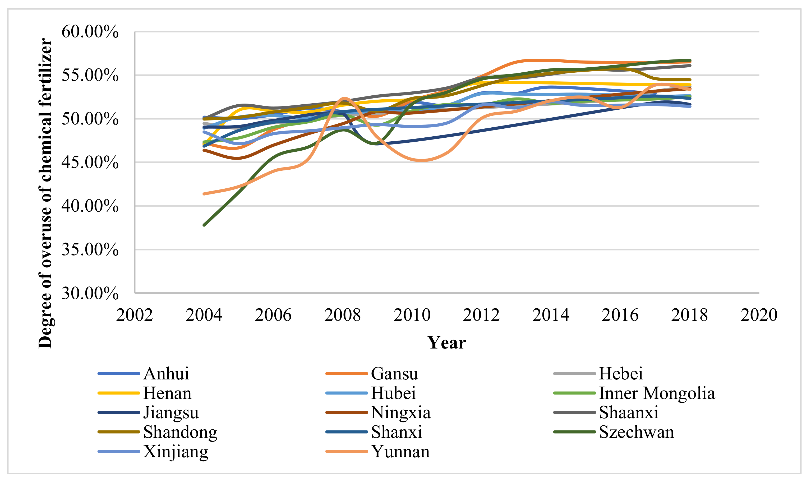 Sustainability 13 02176 g003 Sustainability 13 02176 g003
