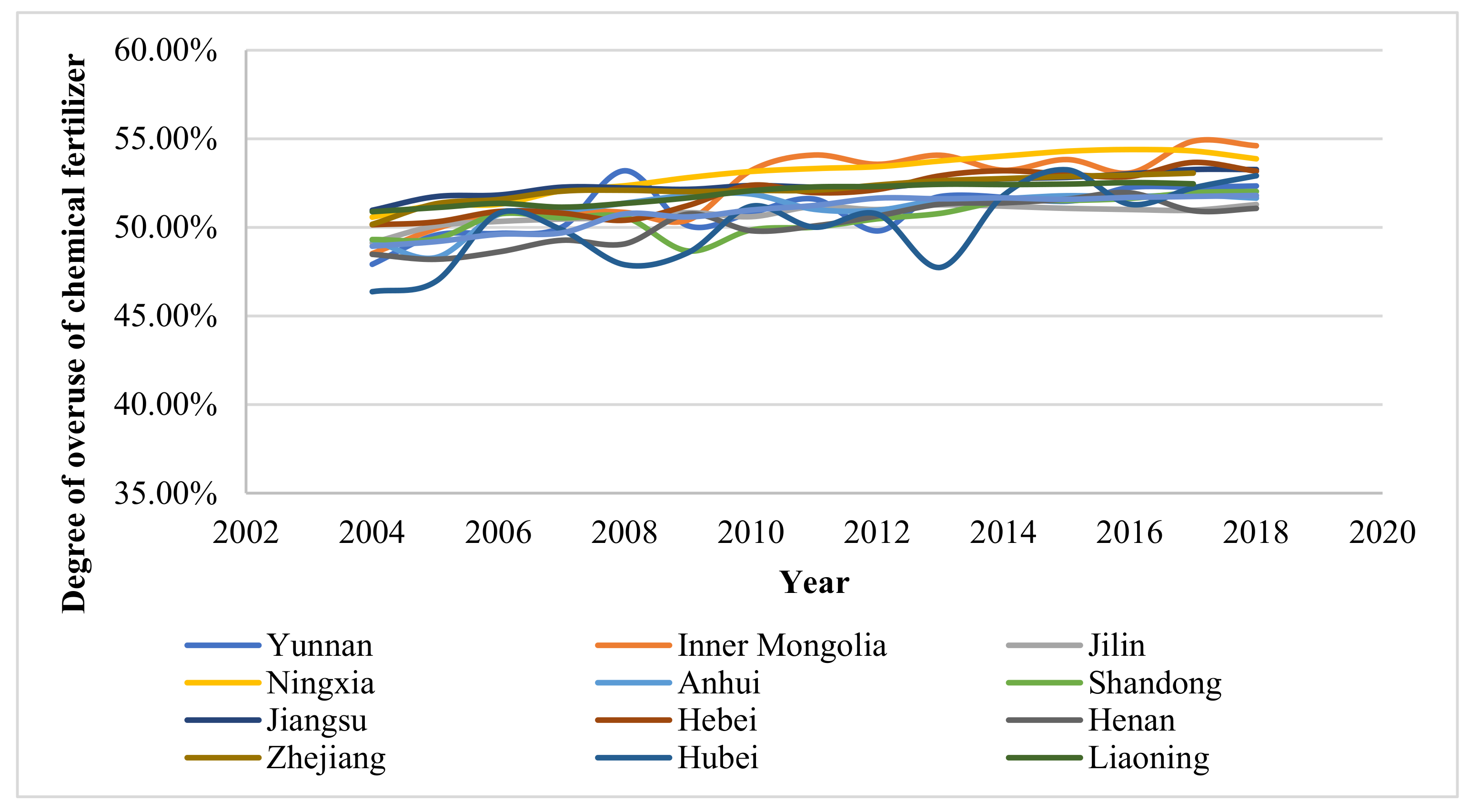 Sustainability 13 02176 g004 Sustainability 13 02176 g004