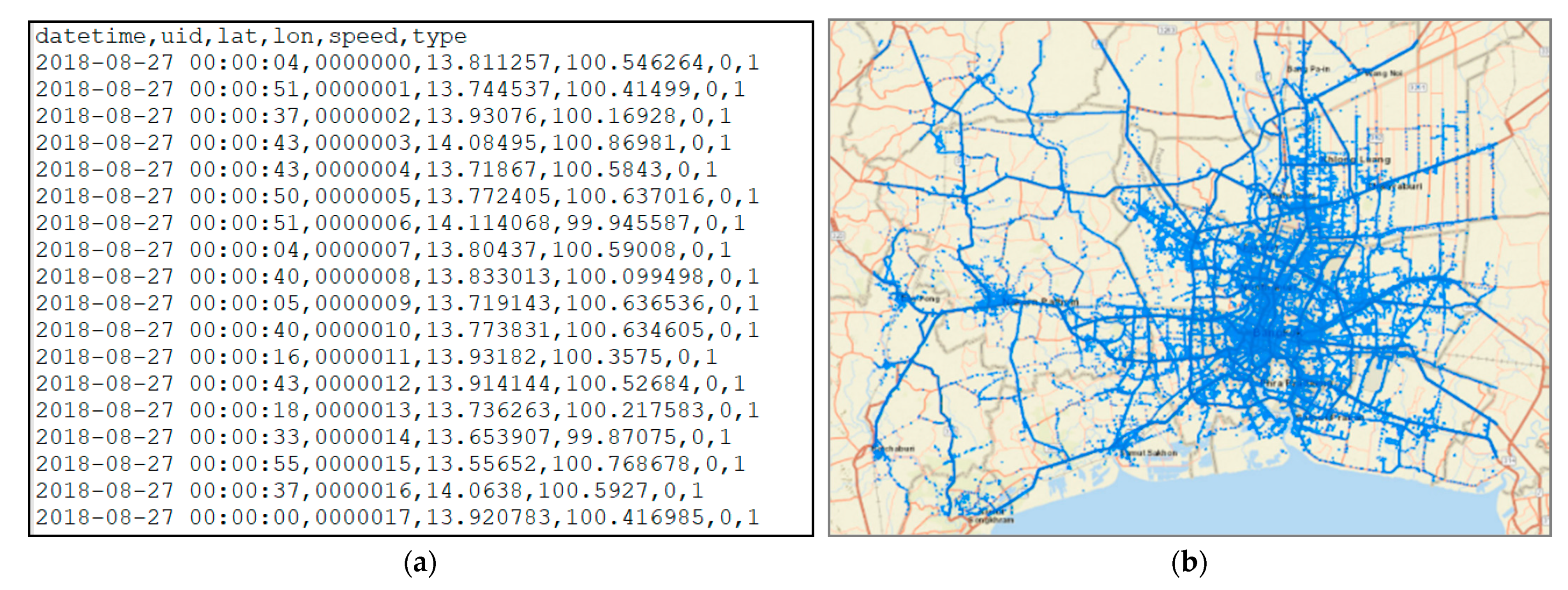 Sustainability 13 02178 g005