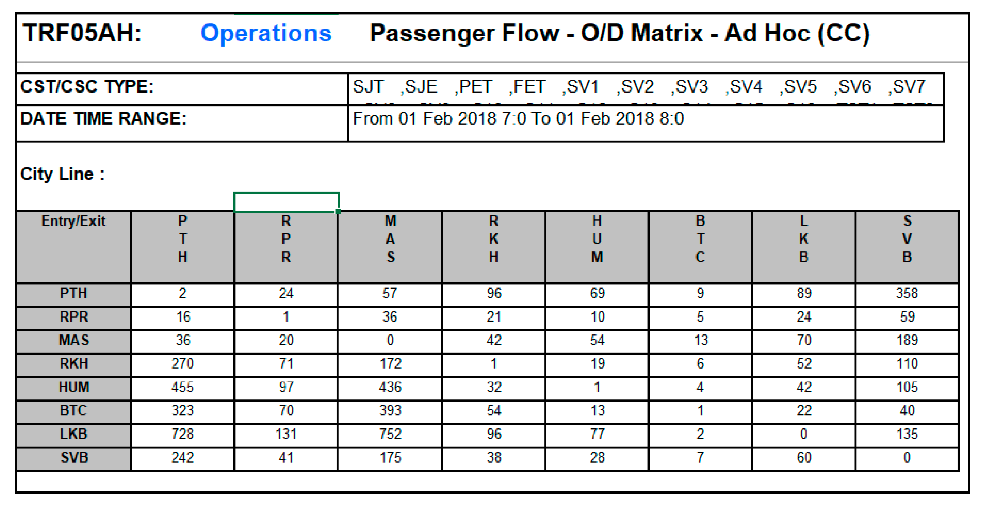 Sustainability 13 02178 g006