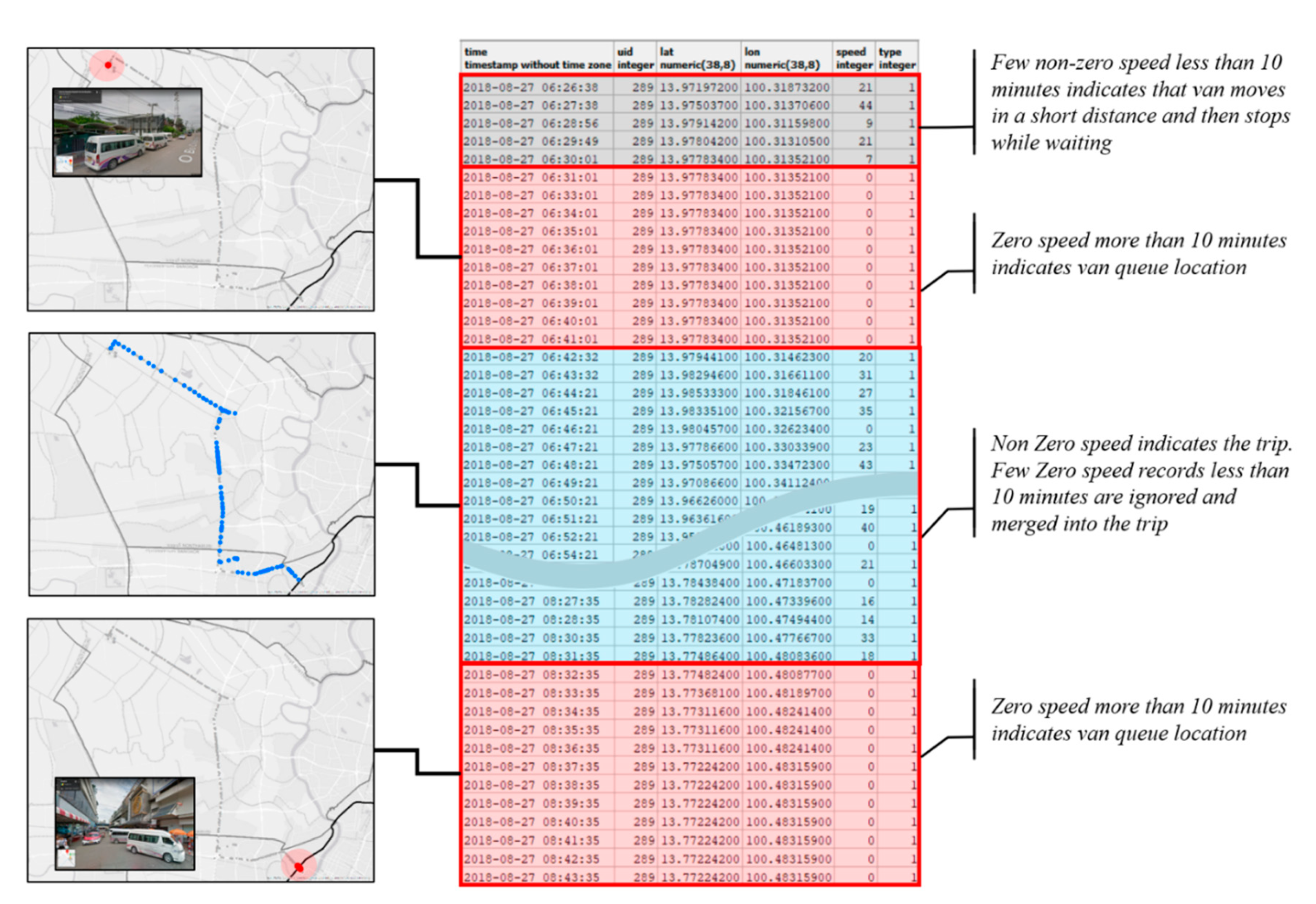 Sustainability 13 02178 g011