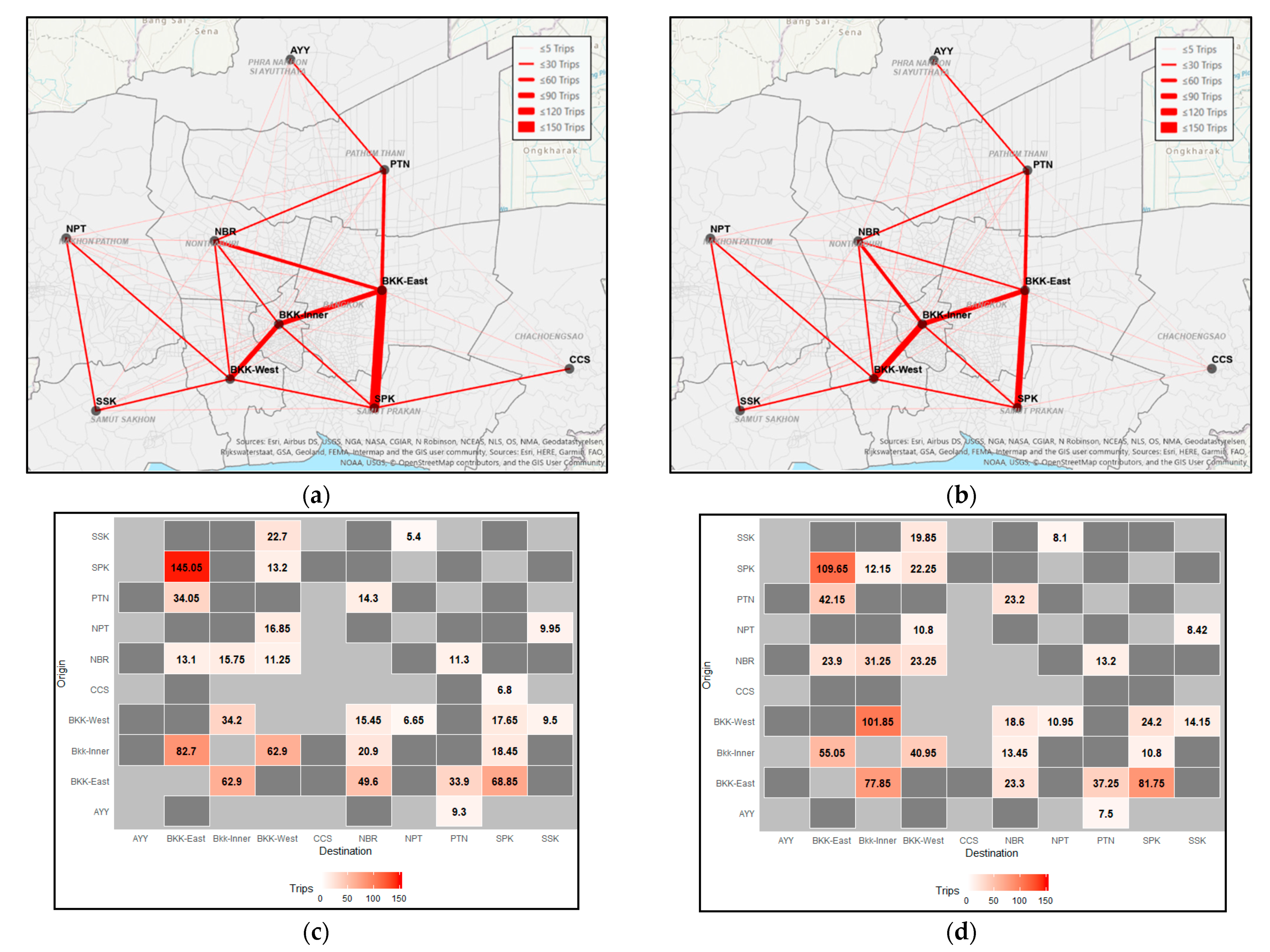 Sustainability 13 02178 g017