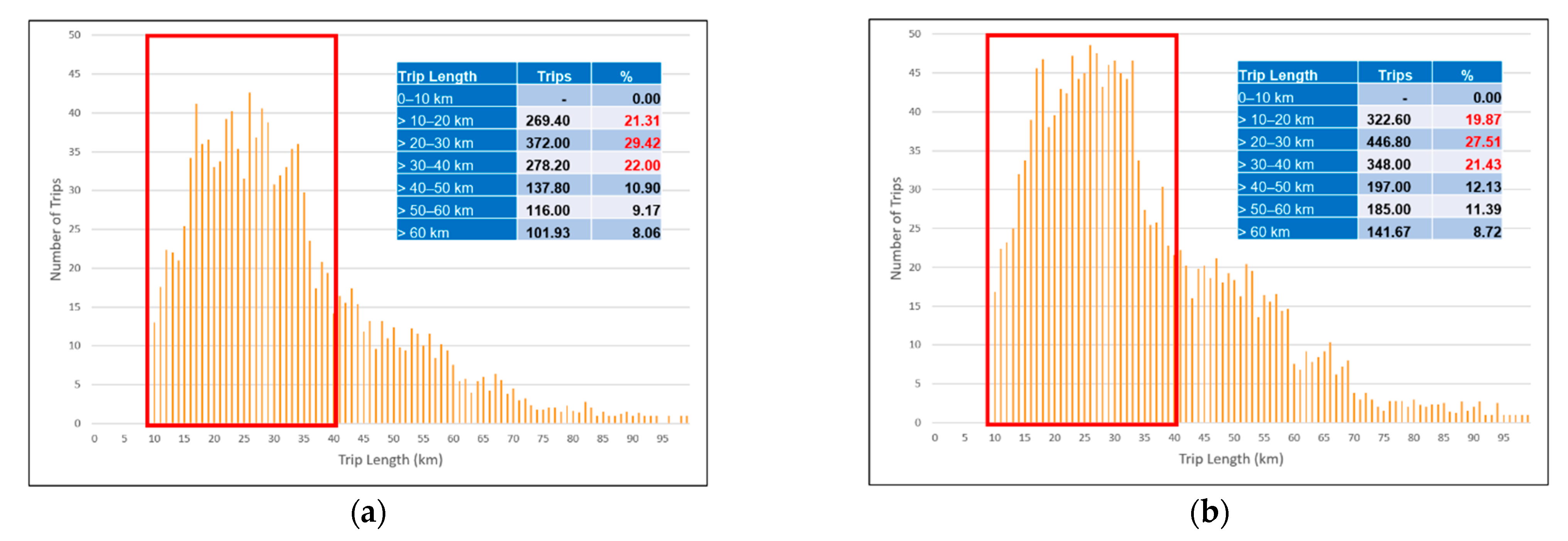 Sustainability 13 02178 g019