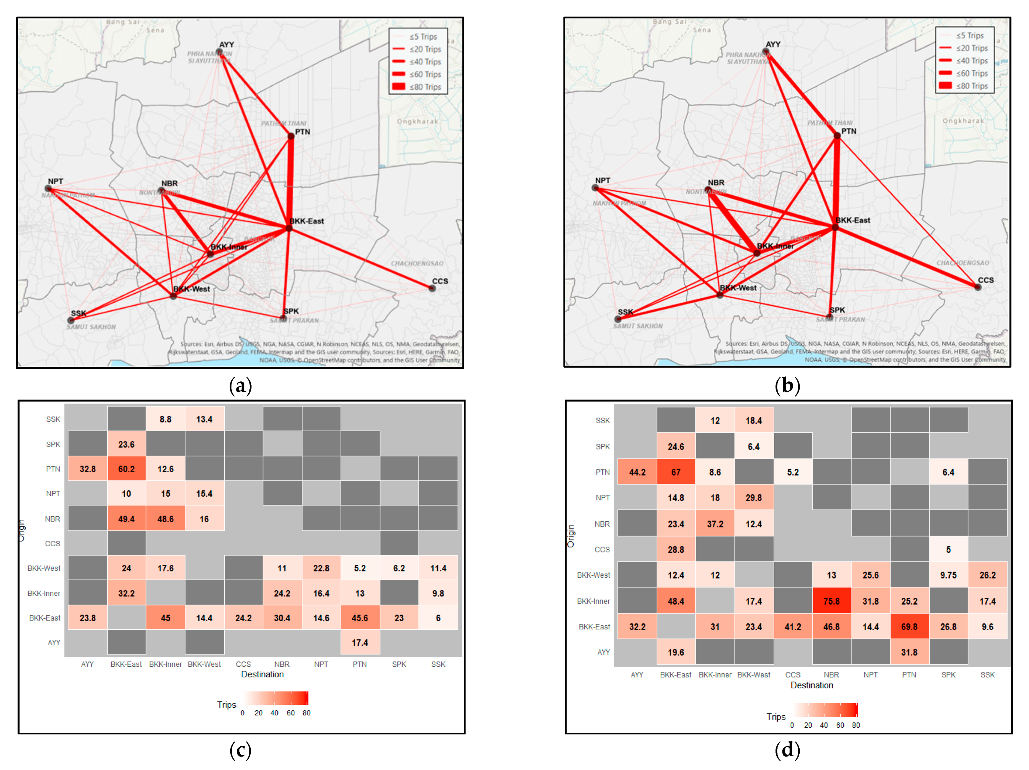 Sustainability 13 02178 g021