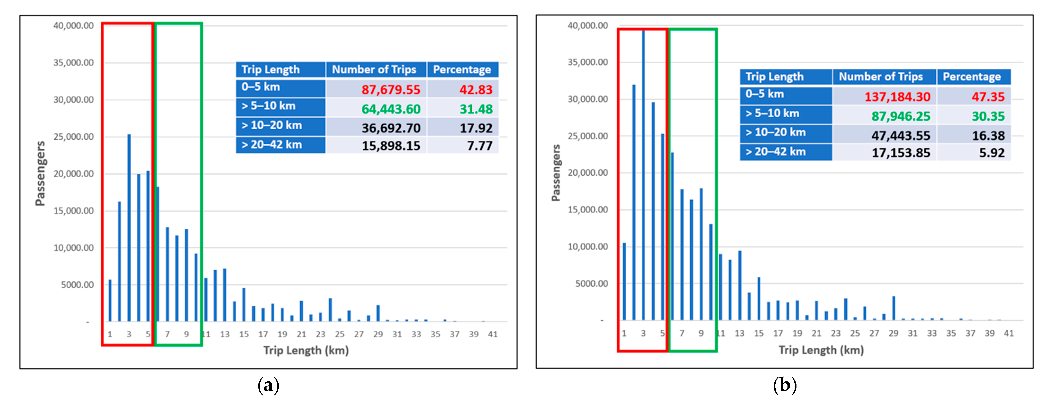 Sustainability 13 02178 g023