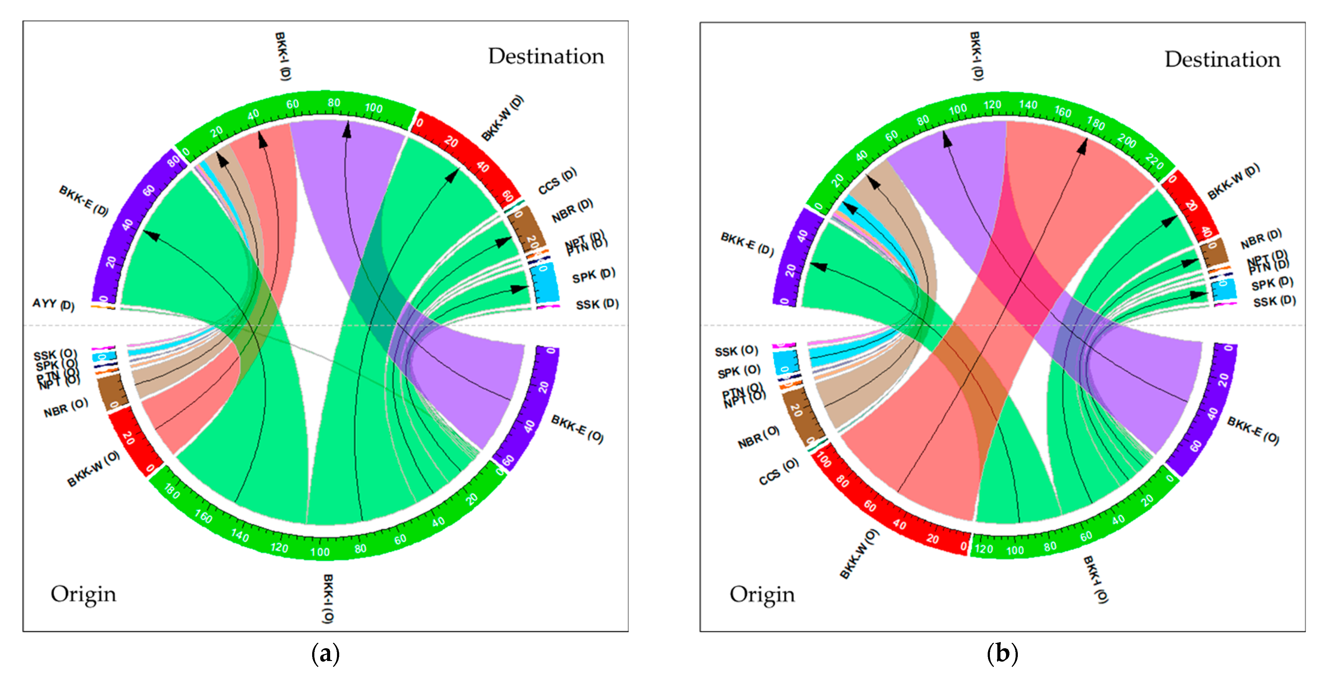Sustainability 13 02178 g026