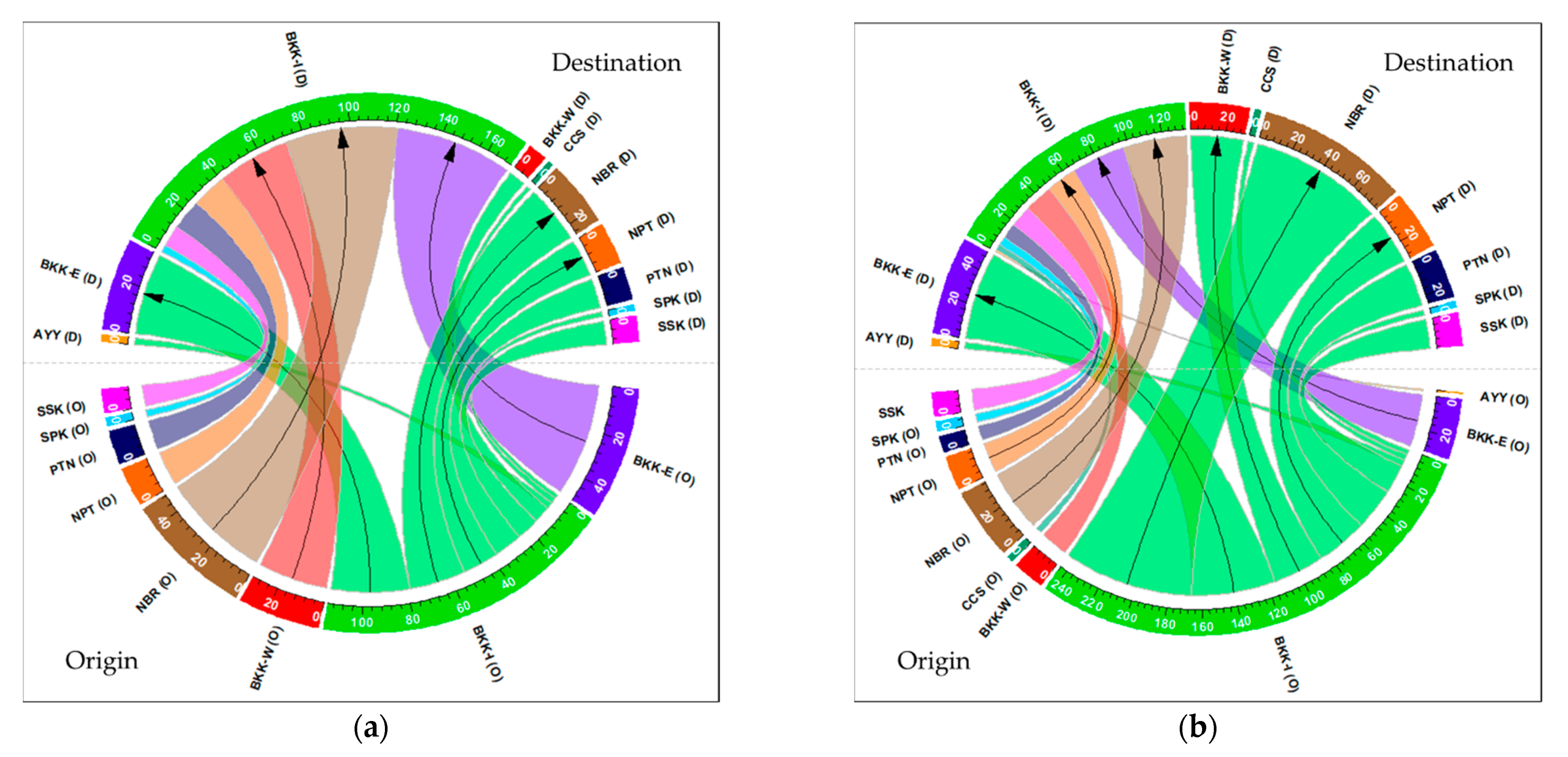 Sustainability 13 02178 g027