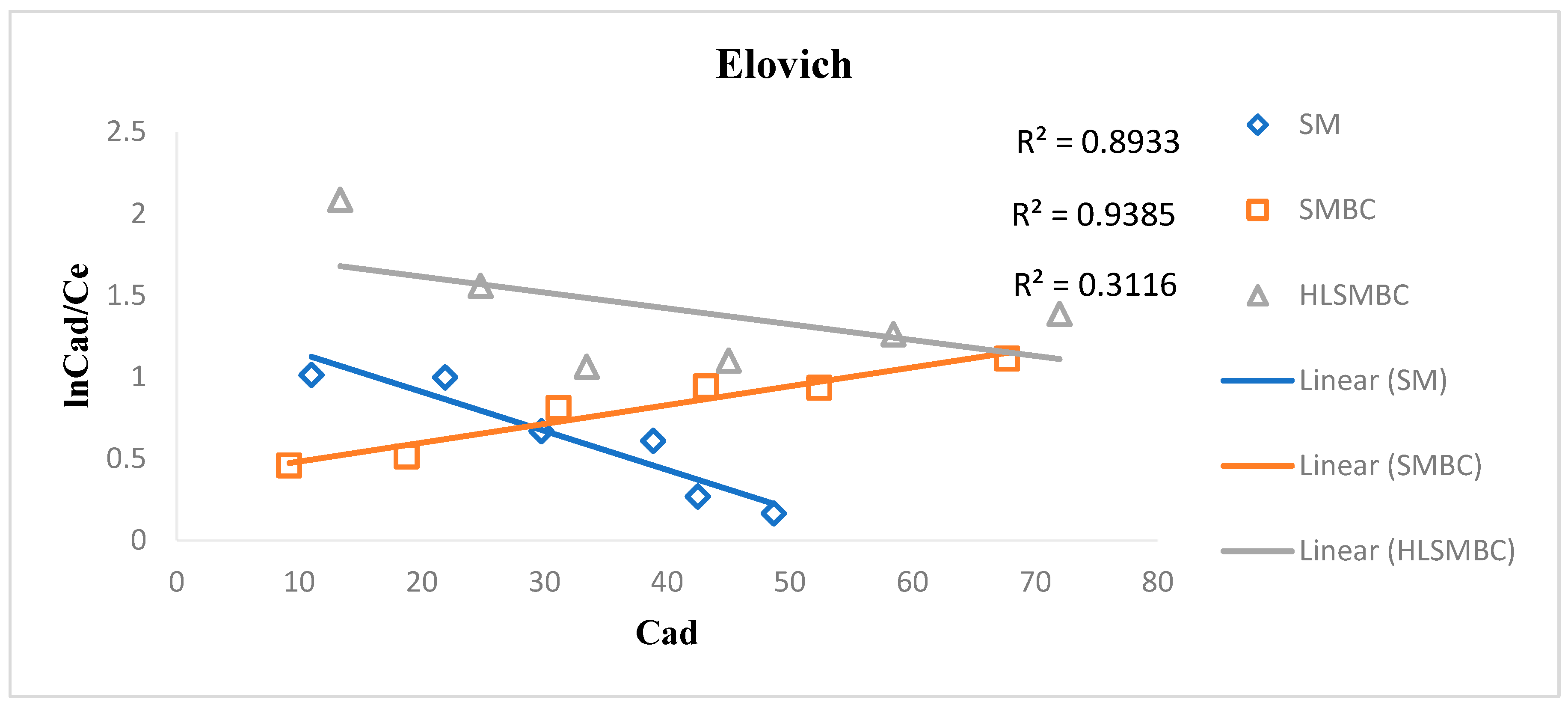 Sustainability 13 02191 g006