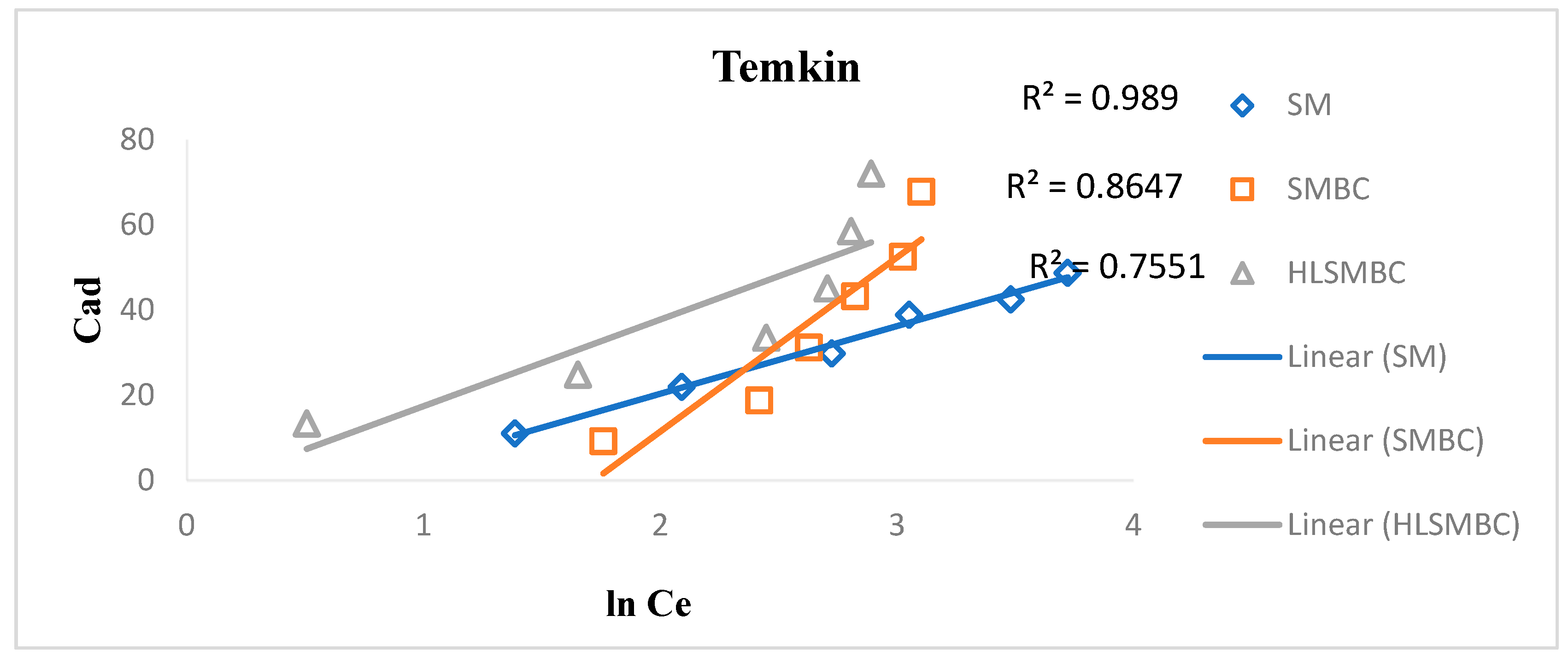 Sustainability 13 02191 g008