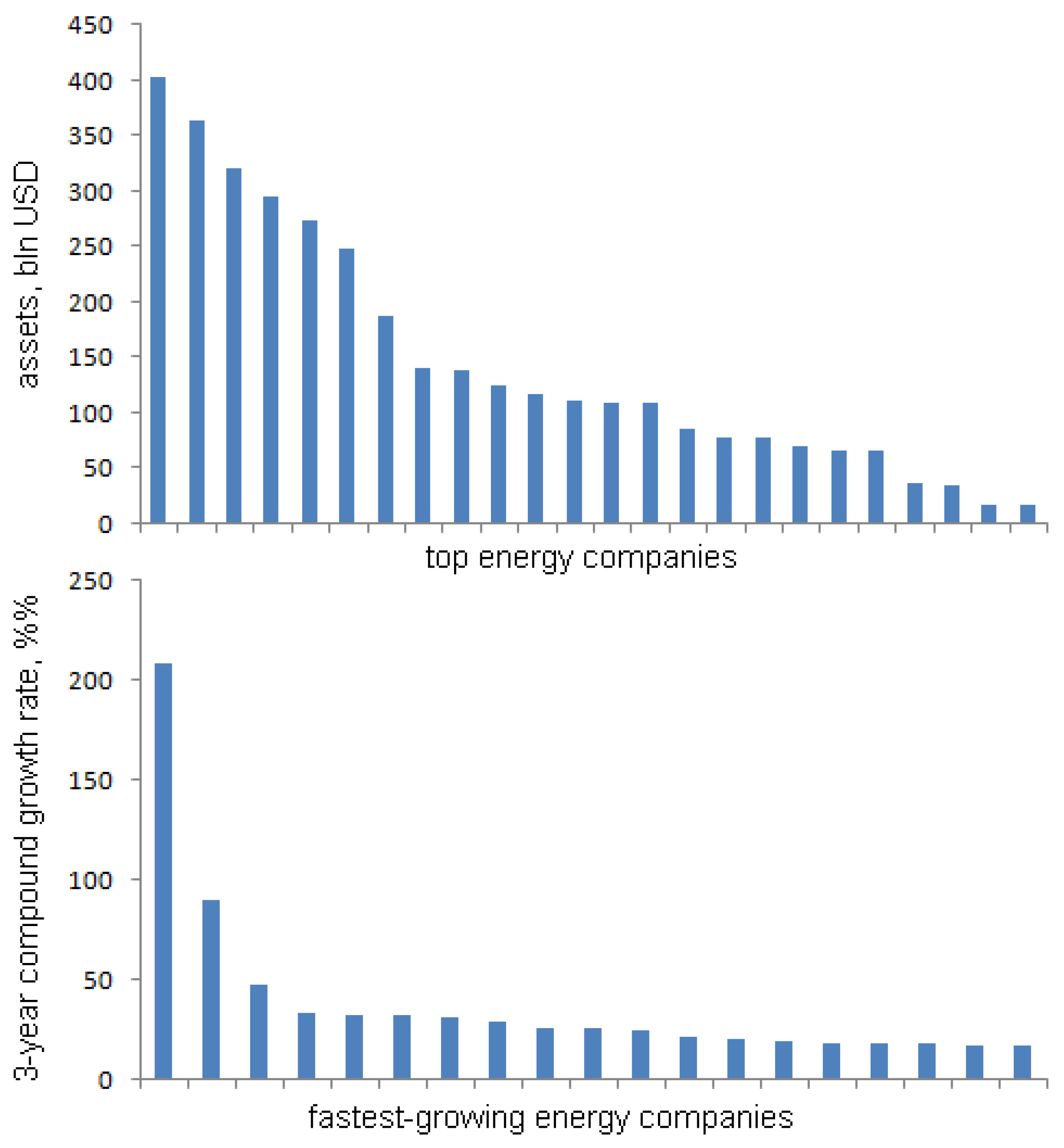Sustainability 13 02192 g002