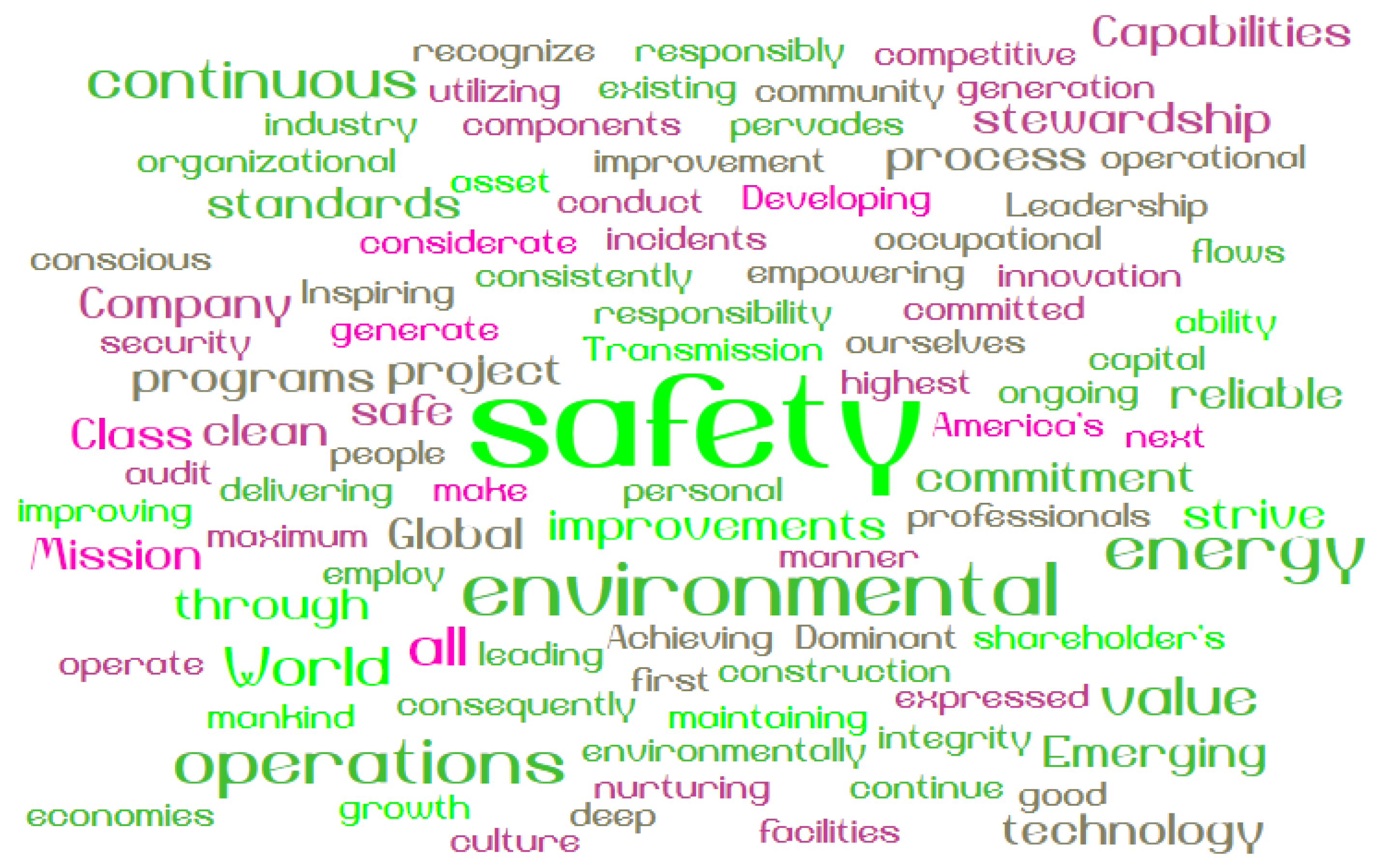 Sustainability 13 02192 g007