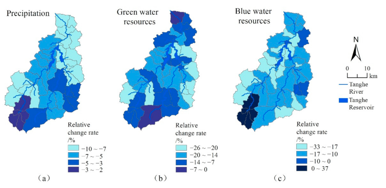Sustainability 13 02193 g006