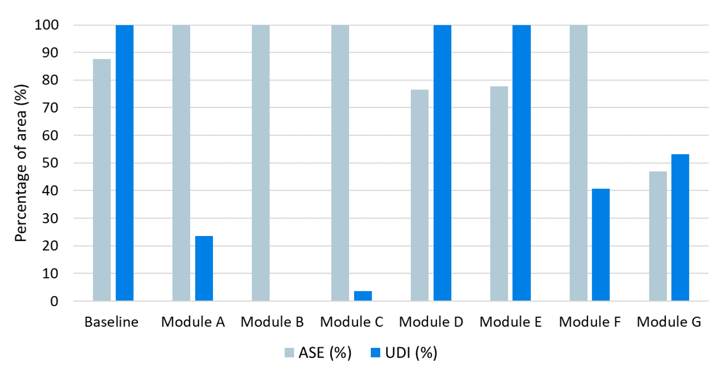 Sustainability 13 02198 g006