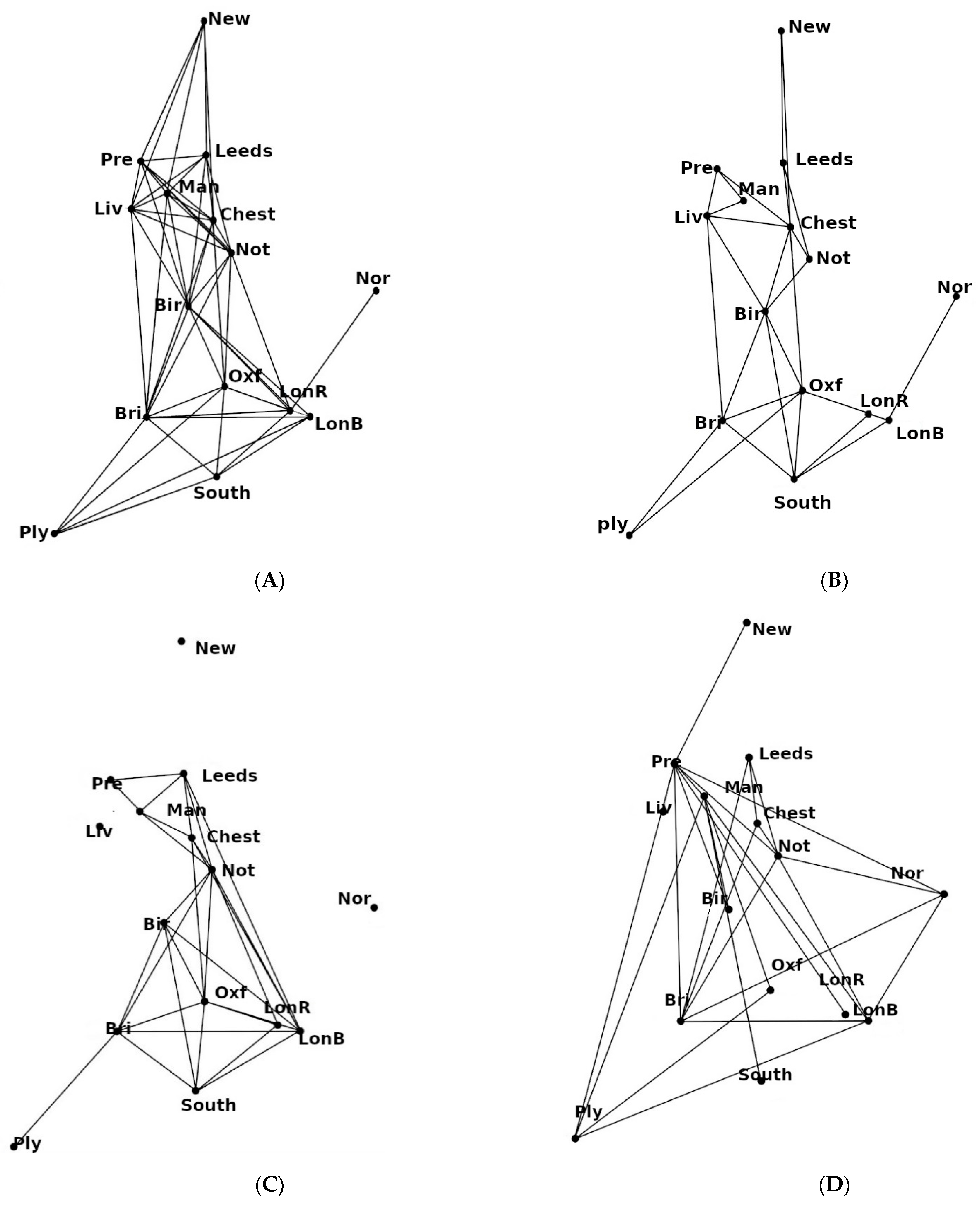 Sustainability 13 02201 g002