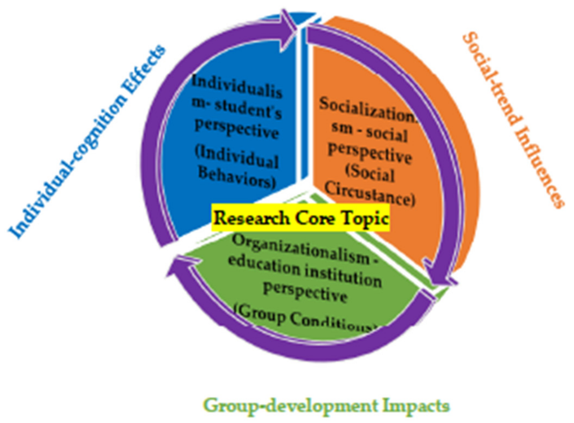 Sustainability 13 02203 g001