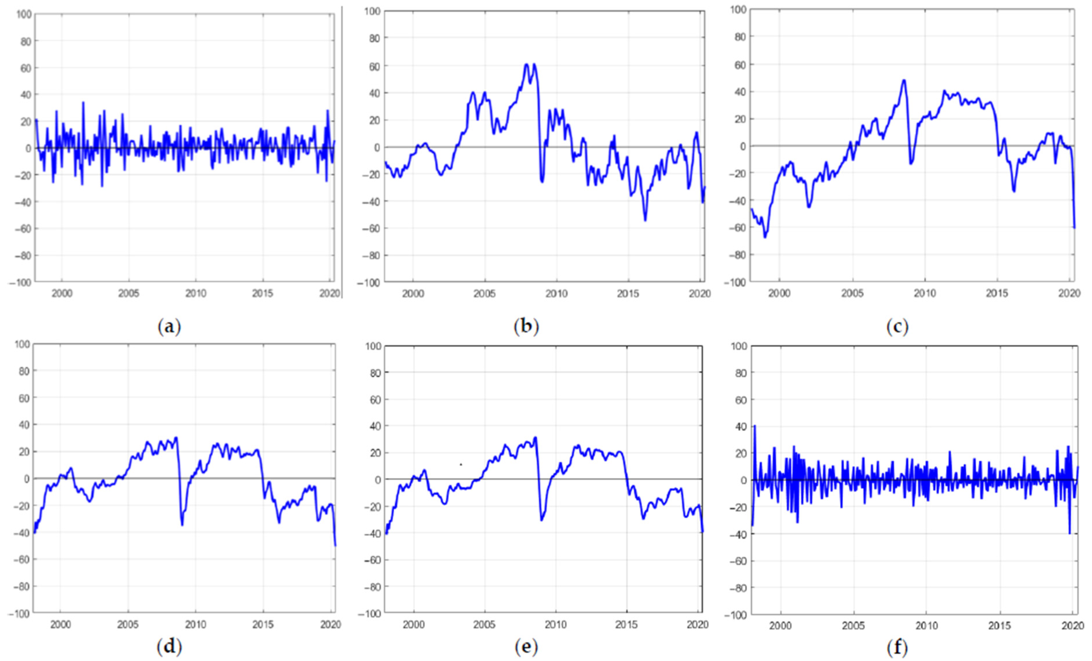 Sustainability 13 02209 g001 Sustainability 13 02209 g001