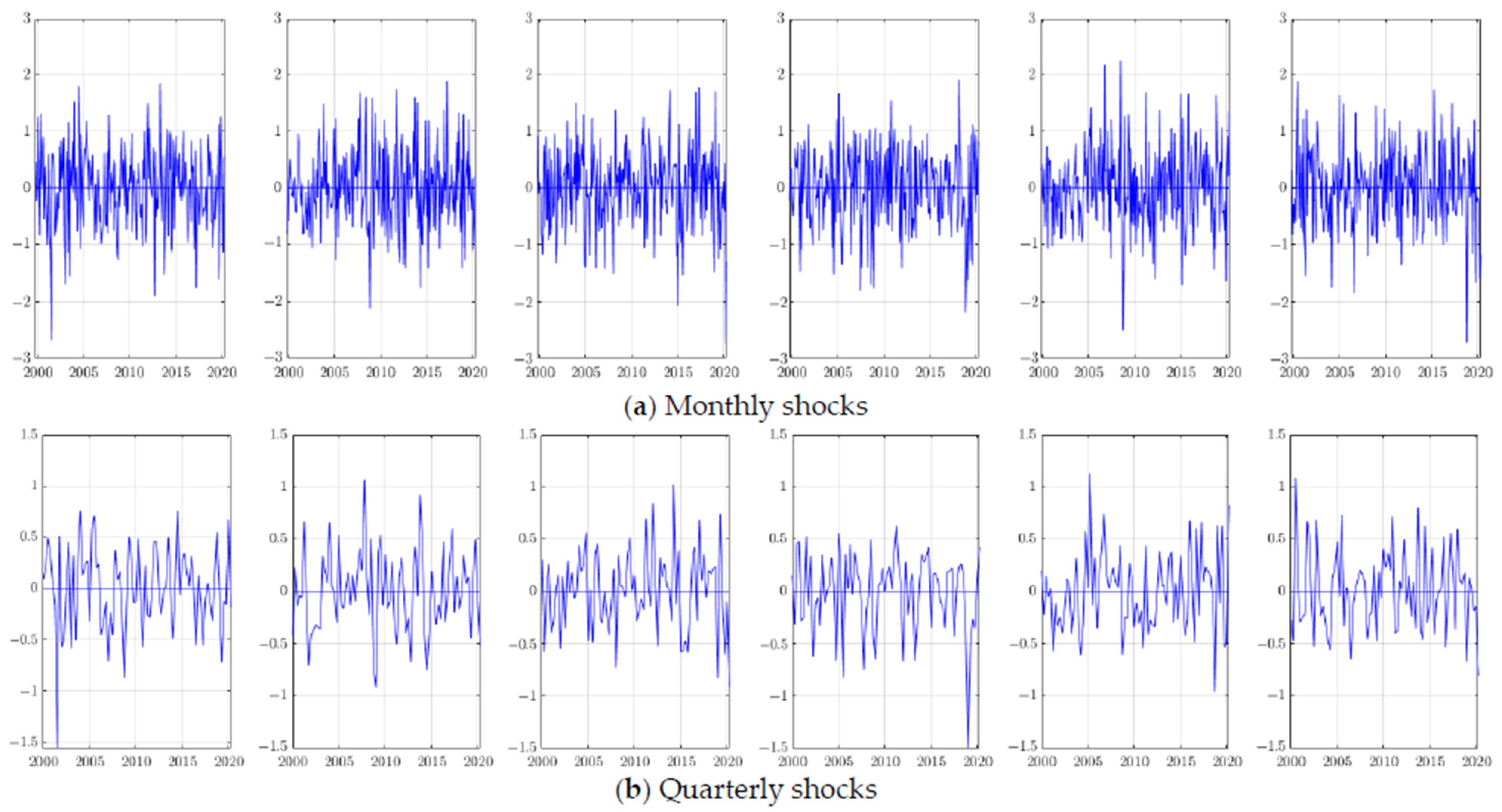 Sustainability 13 02209 g002 Sustainability 13 02209 g002