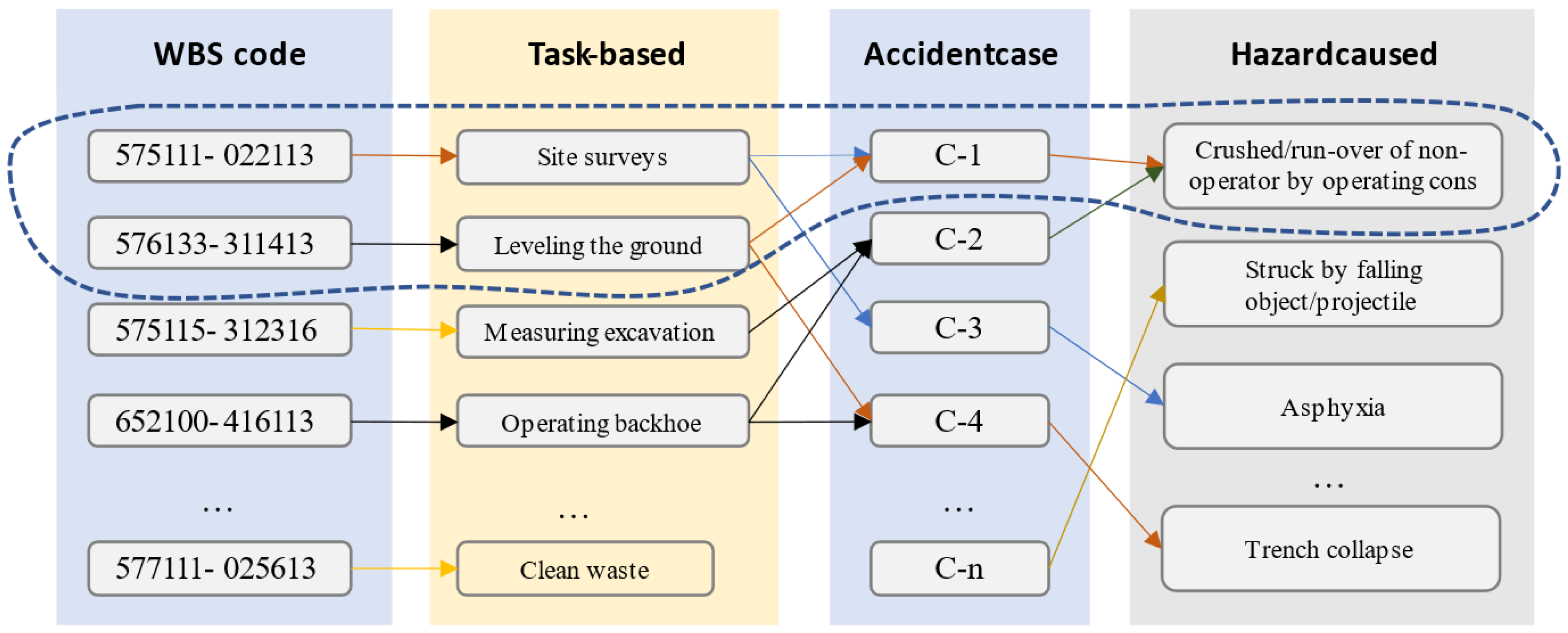 Sustainability 13 02211 g003
