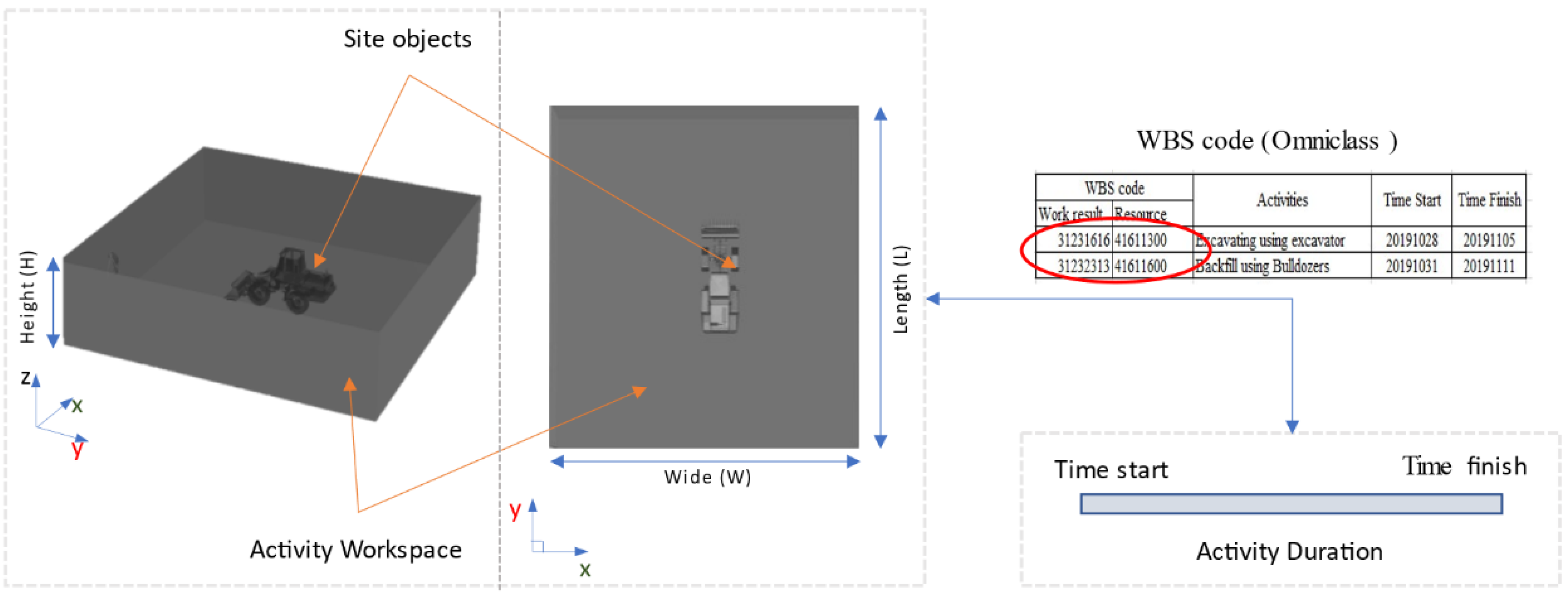 Sustainability 13 02211 g004
