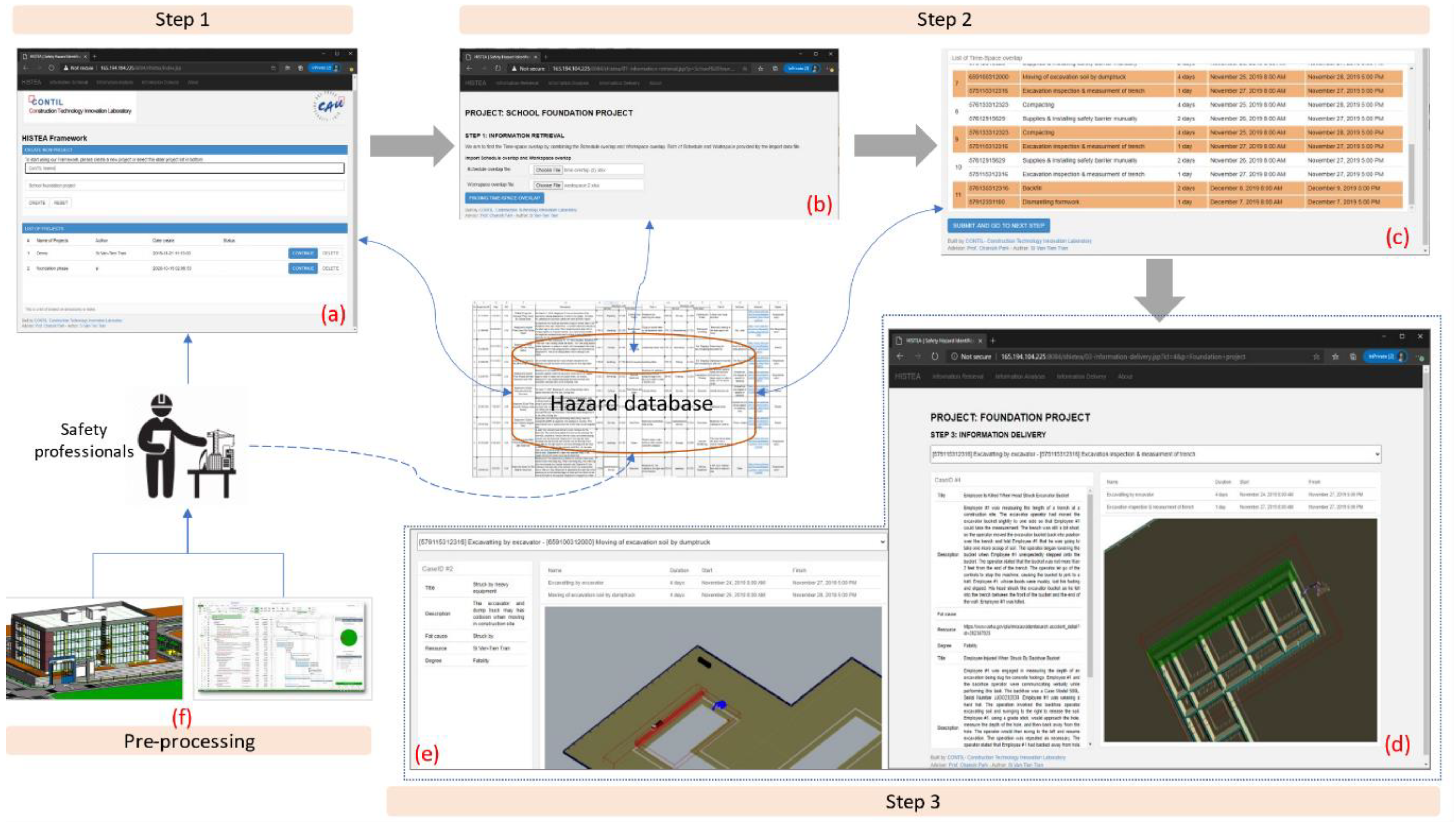 Sustainability 13 02211 g010