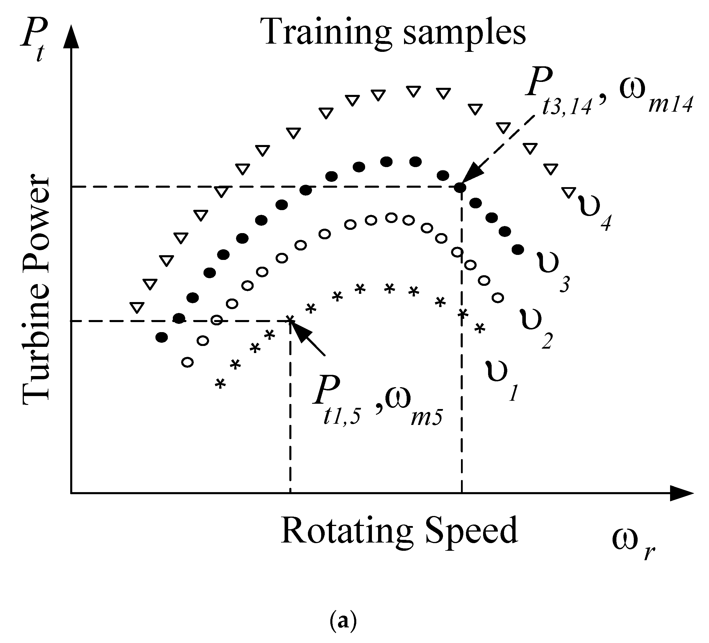 Sustainability 13 02223 g005a