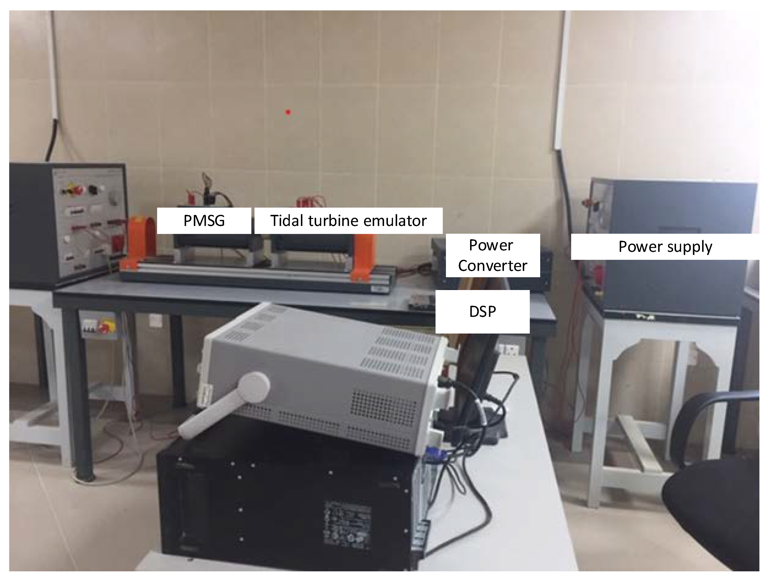 Sustainability 13 02223 g007