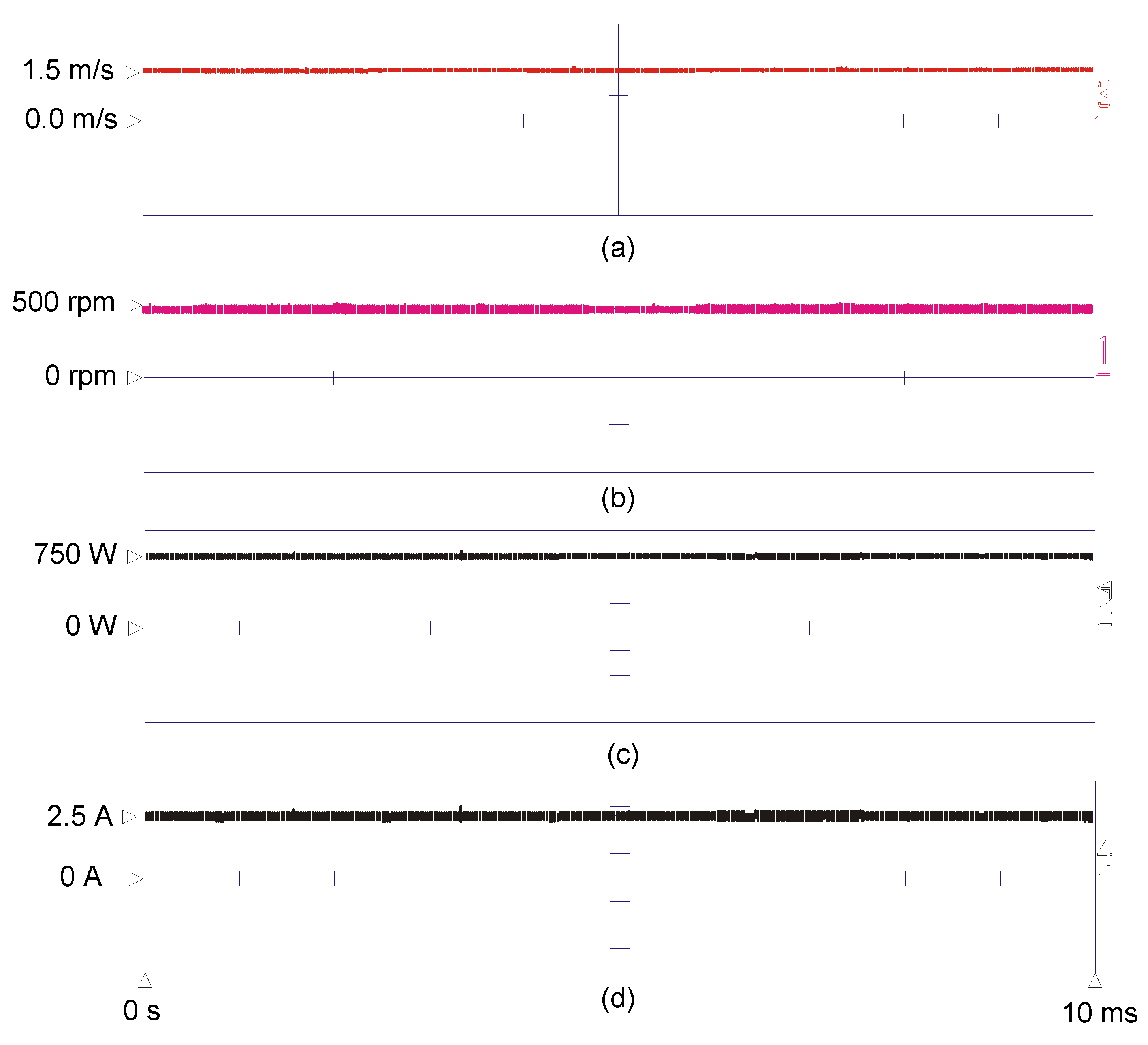 Sustainability 13 02223 g010