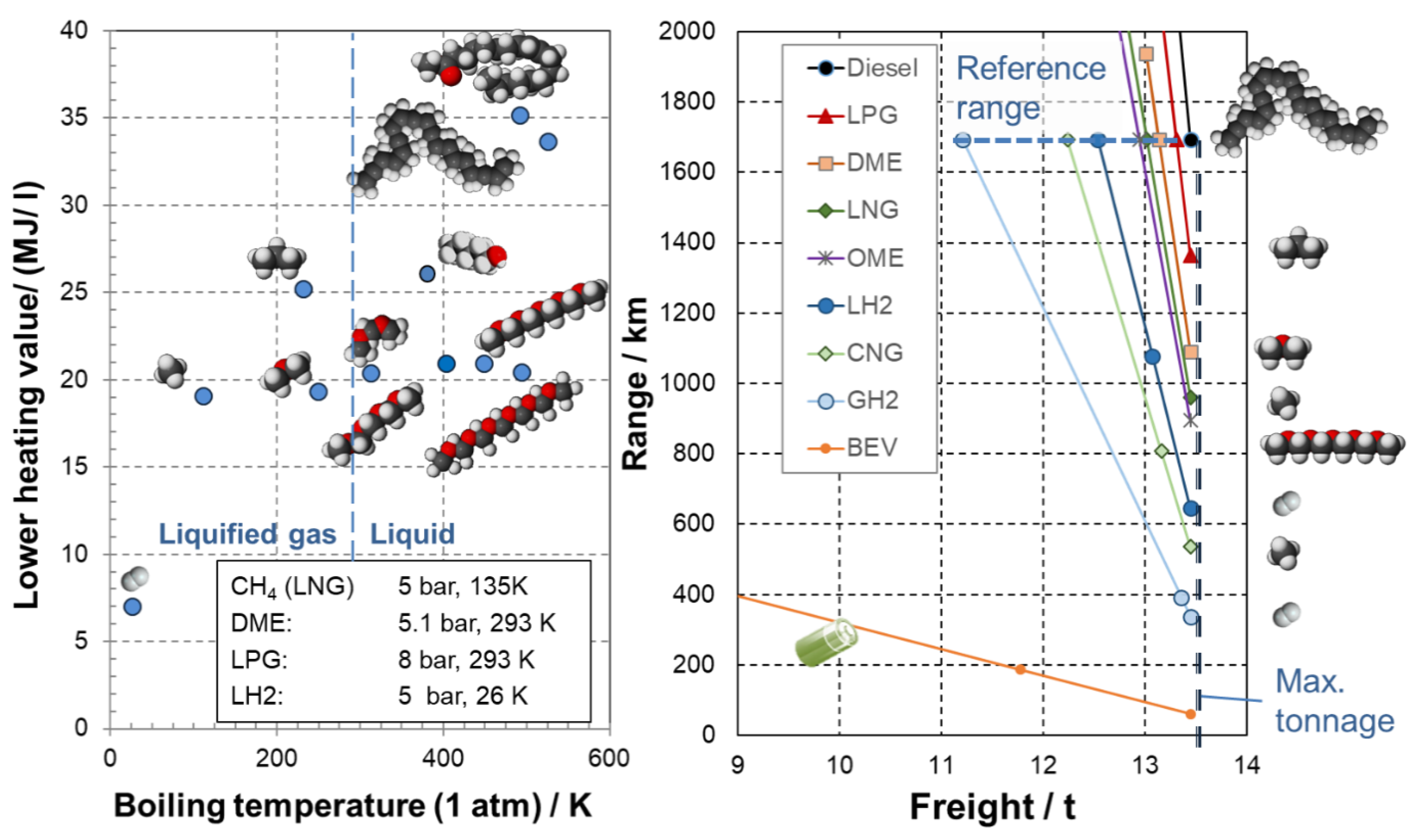 Sustainability 13 02225 g005