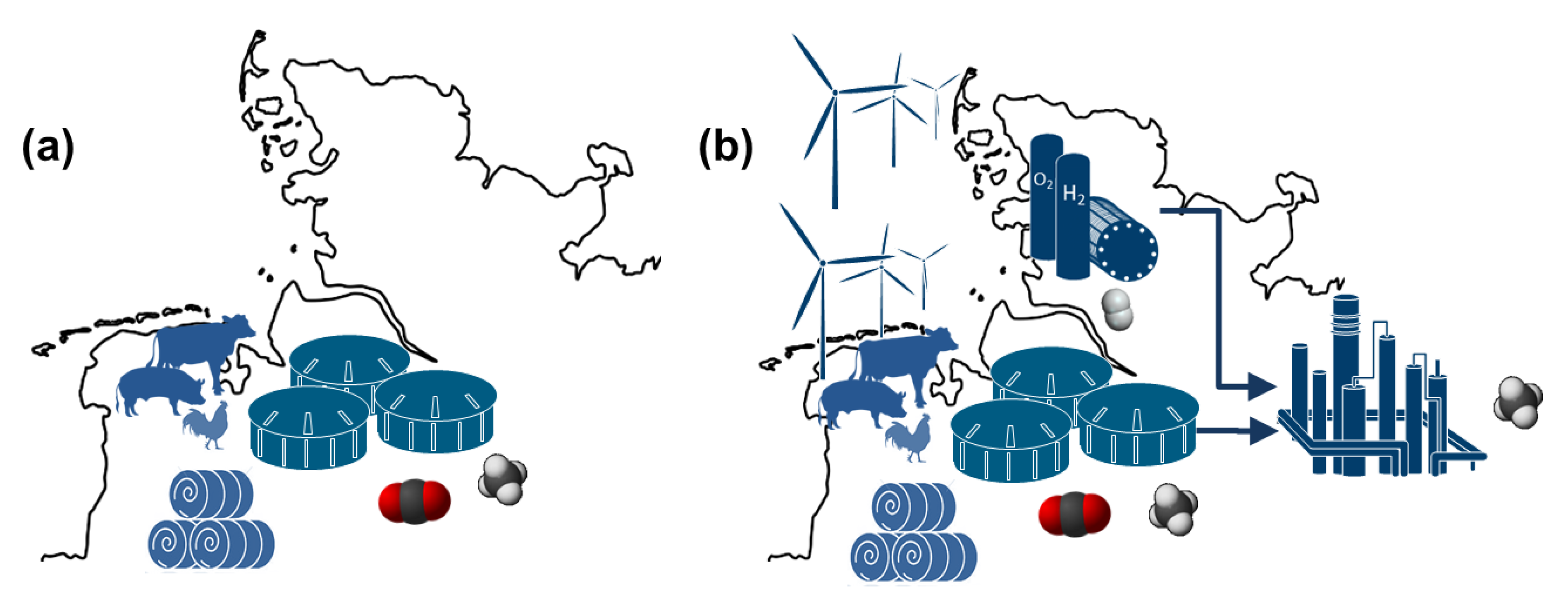 Sustainability 13 02225 g006