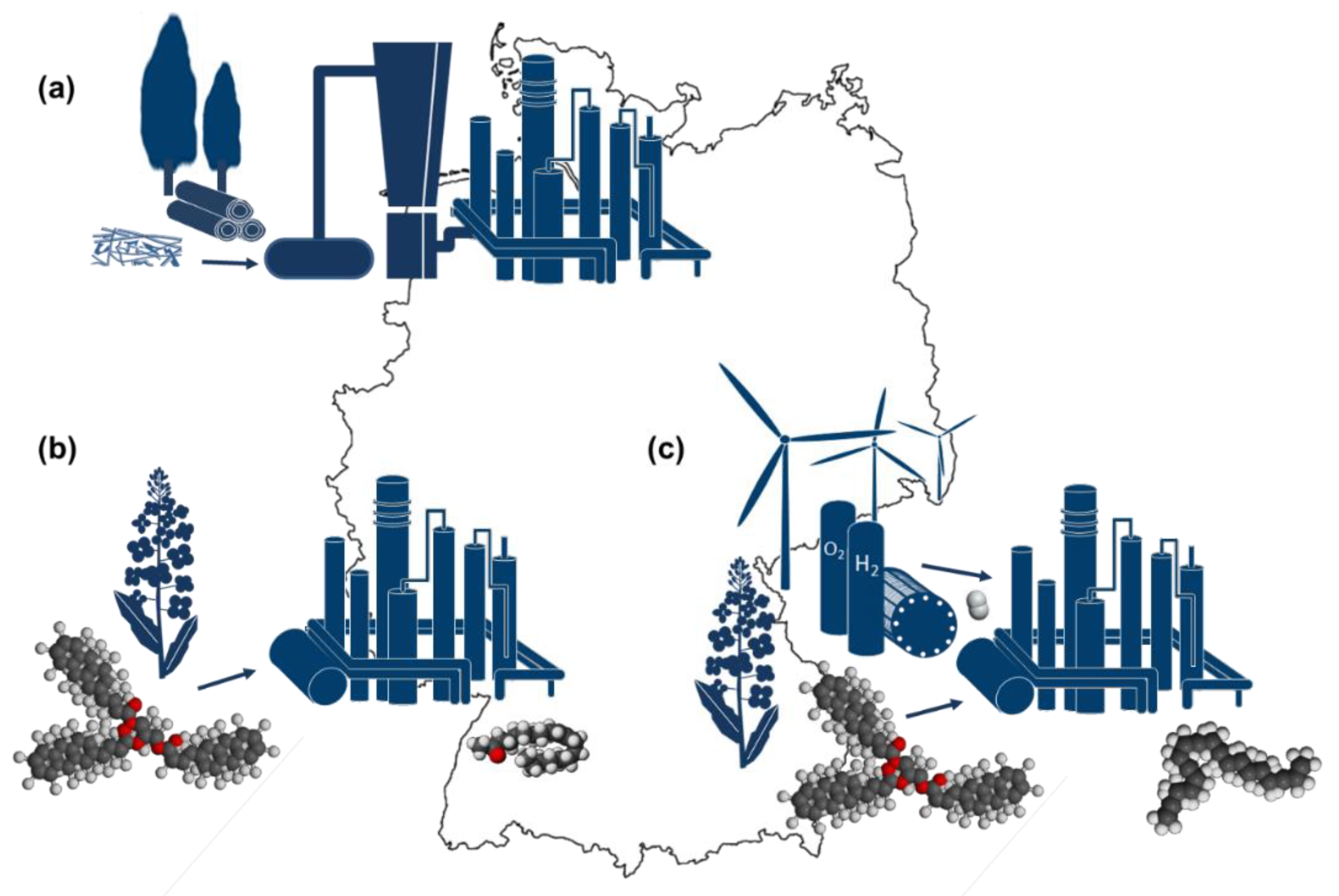 Sustainability 13 02225 g007