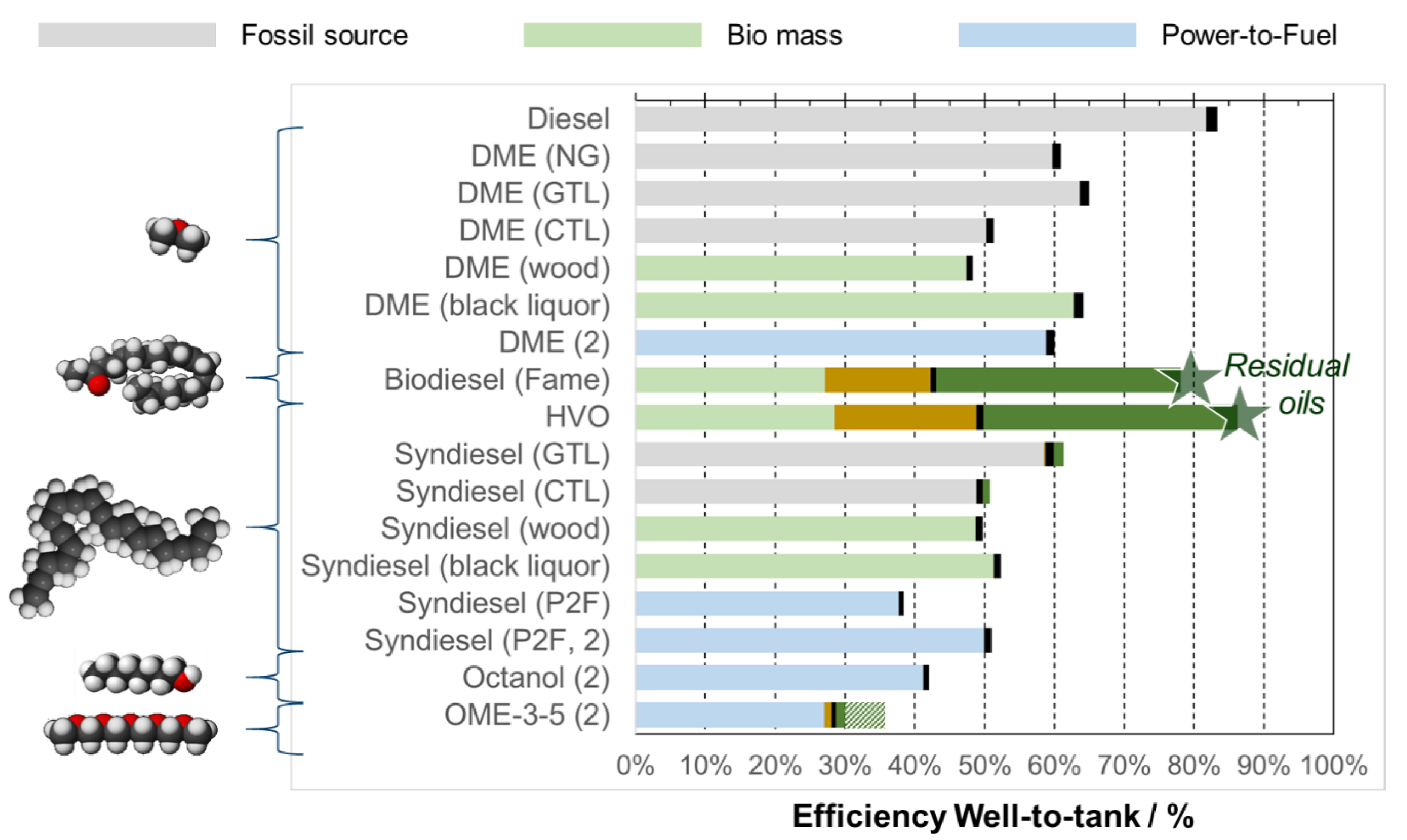 Sustainability 13 02225 g009