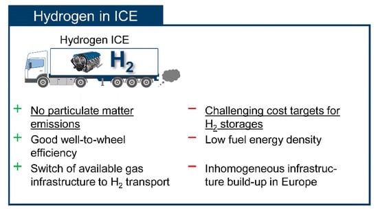 Sustainability 13 02225 g0a1
