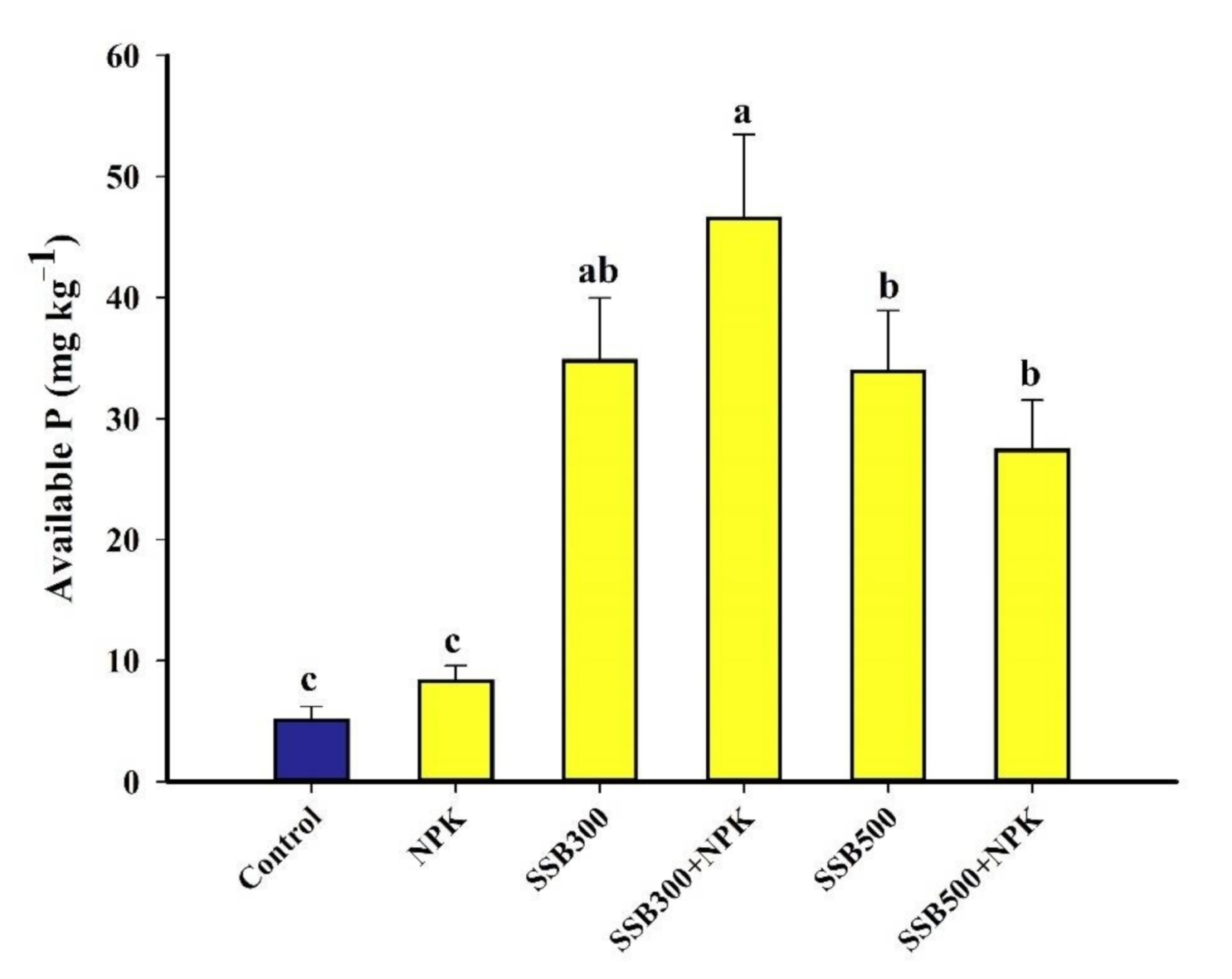 Sustainability 13 02226 g001
