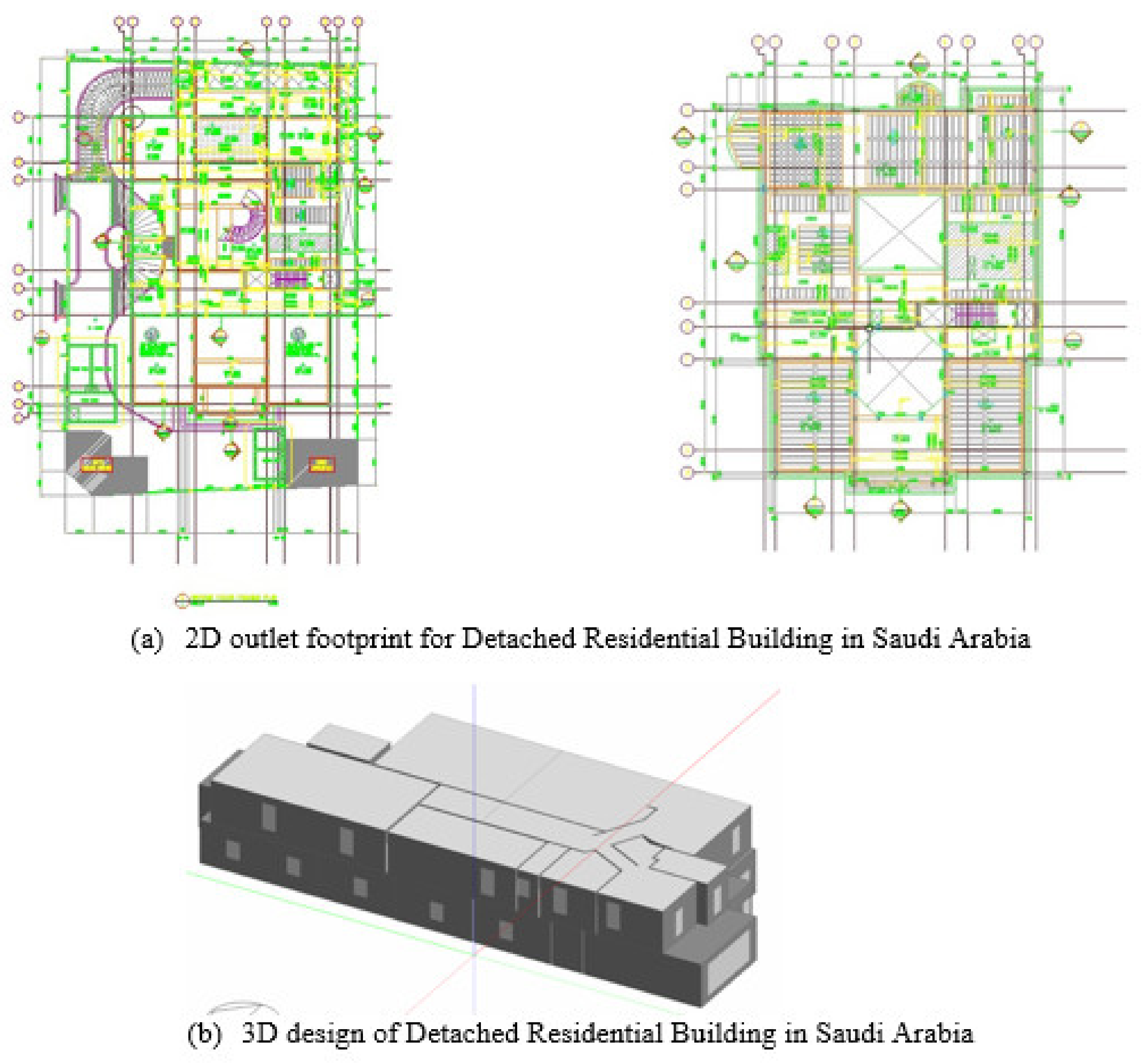 Sustainability 13 02232 g002