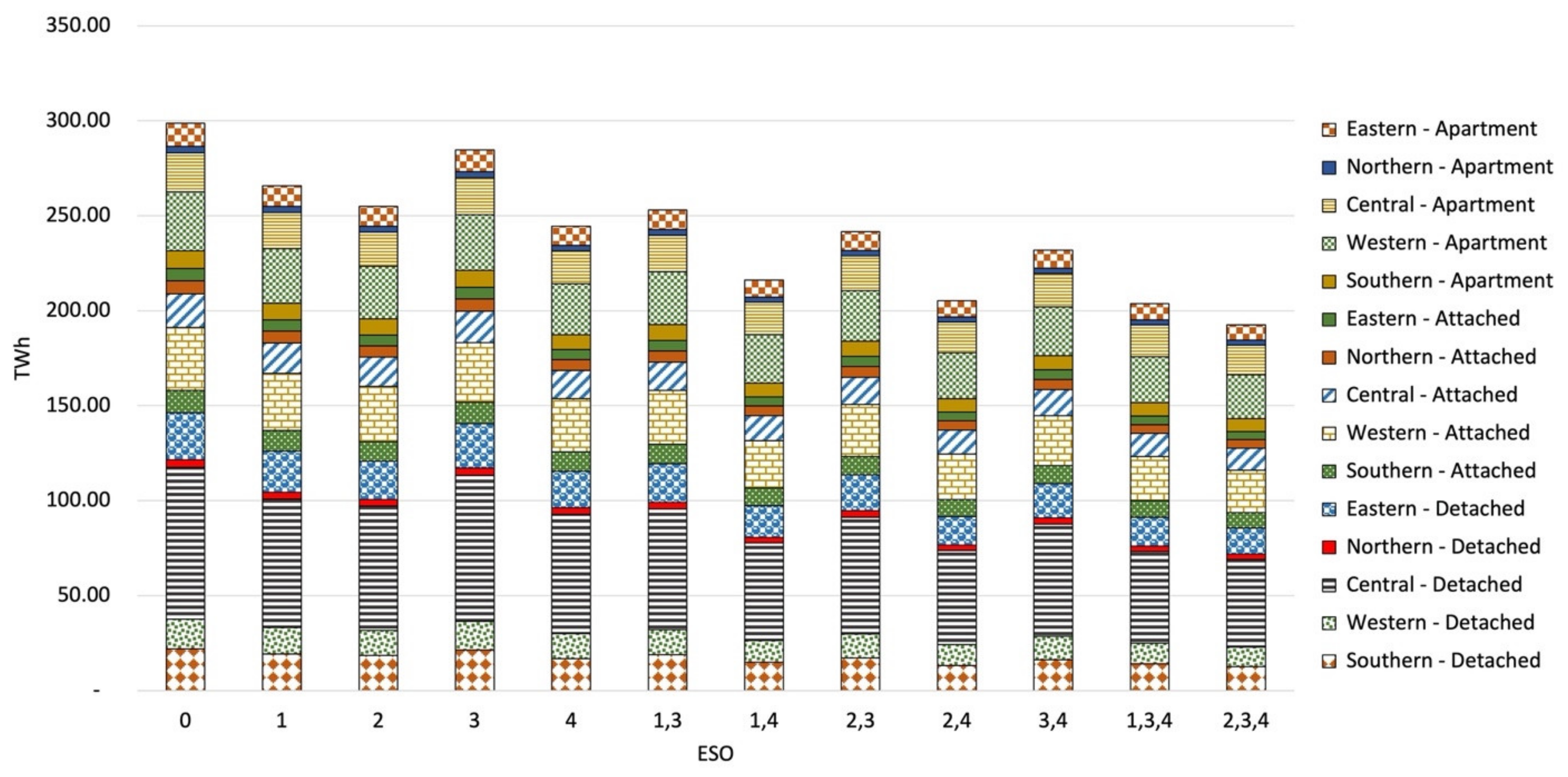 Sustainability 13 02232 g009