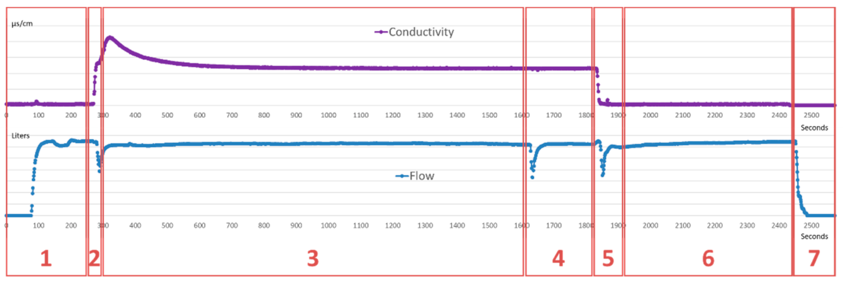 Sustainability 13 02240 g011