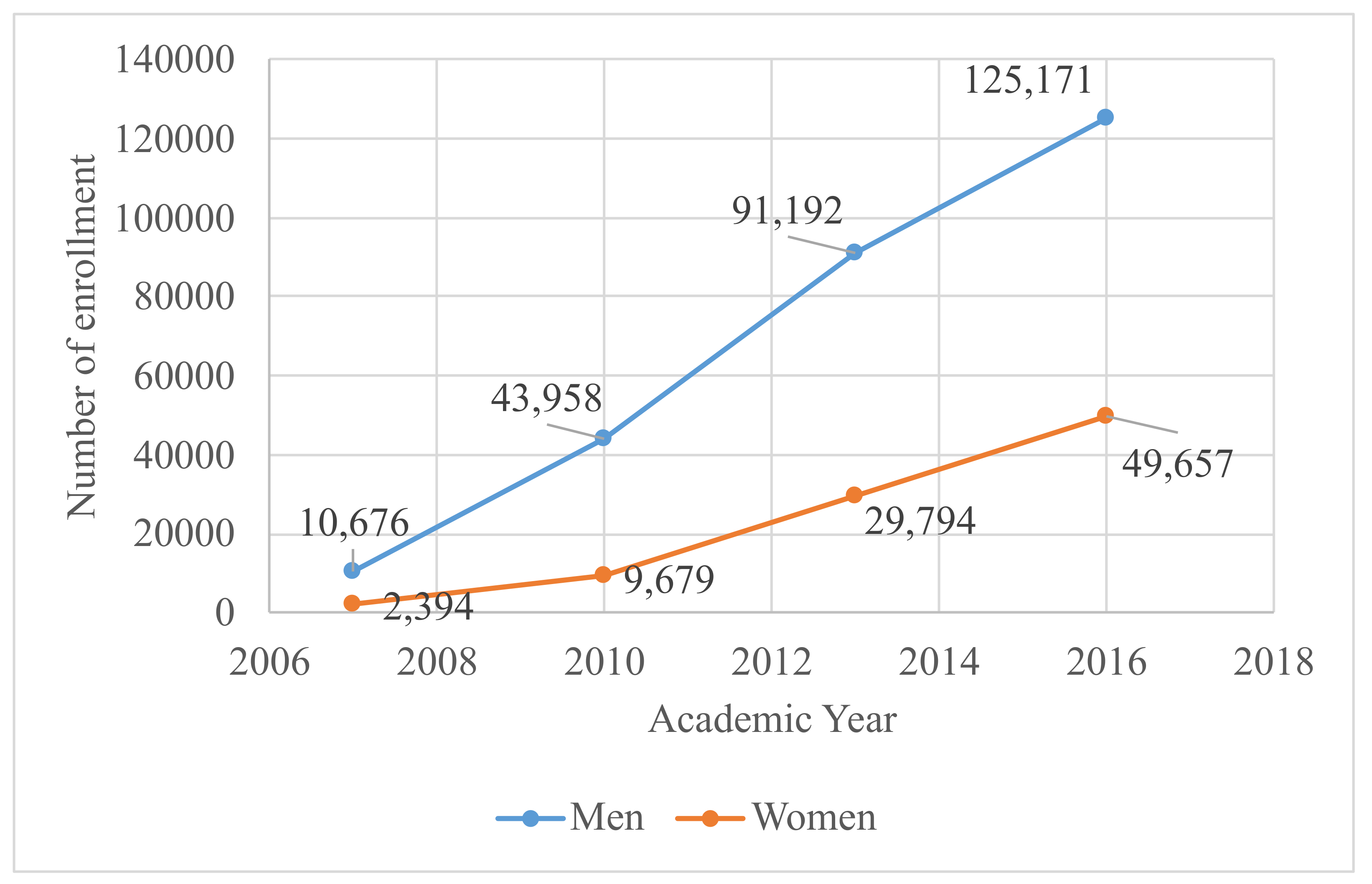 Sustainability 13 02246 g001