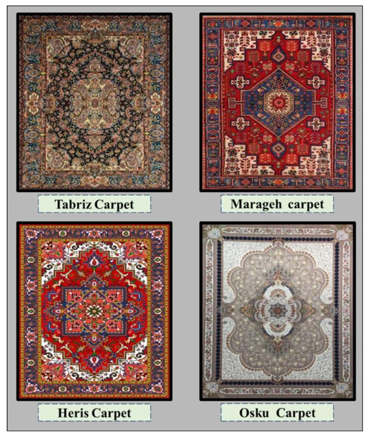 Sustainability 13 02251 g002