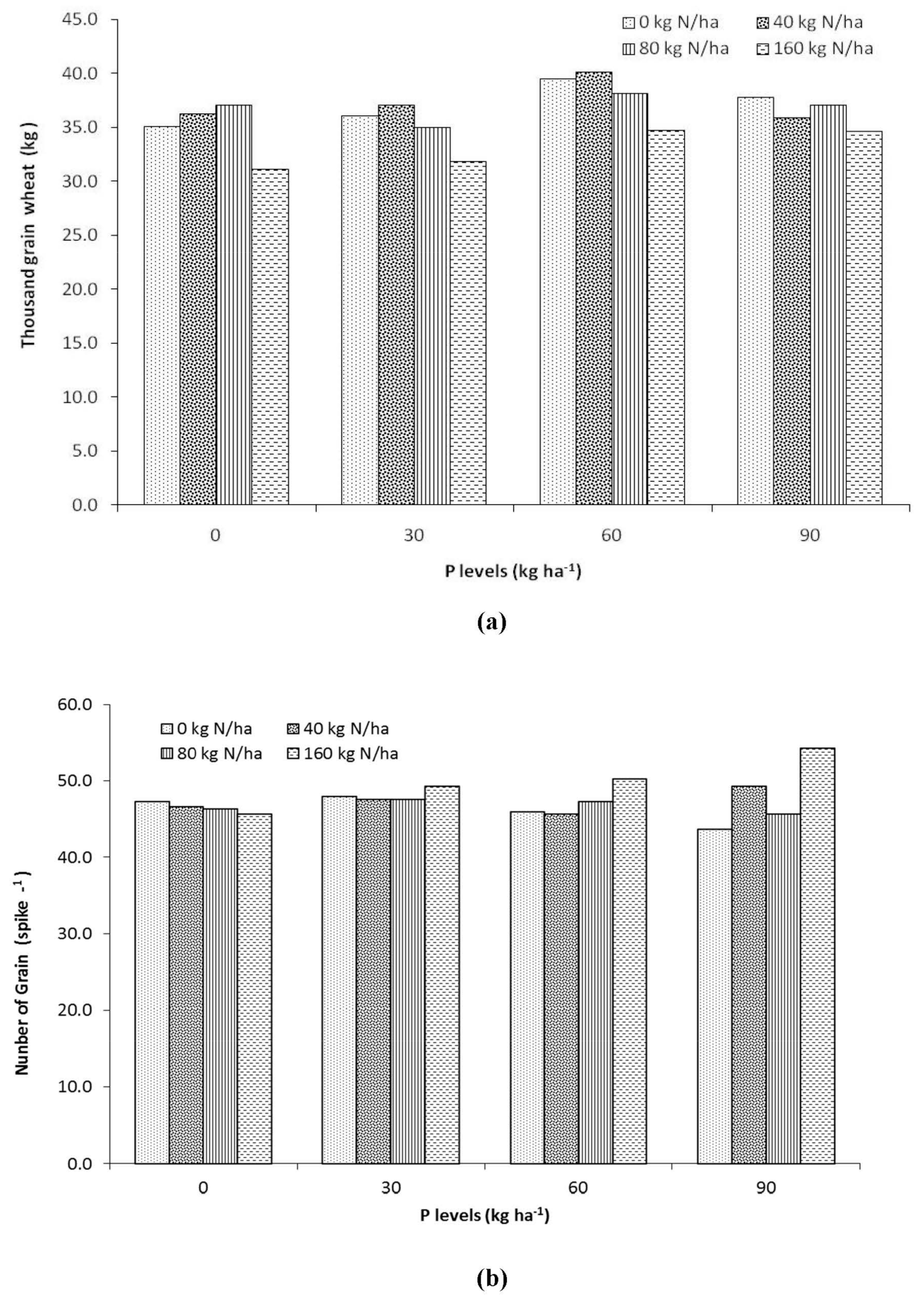 Sustainability 13 02253 g001