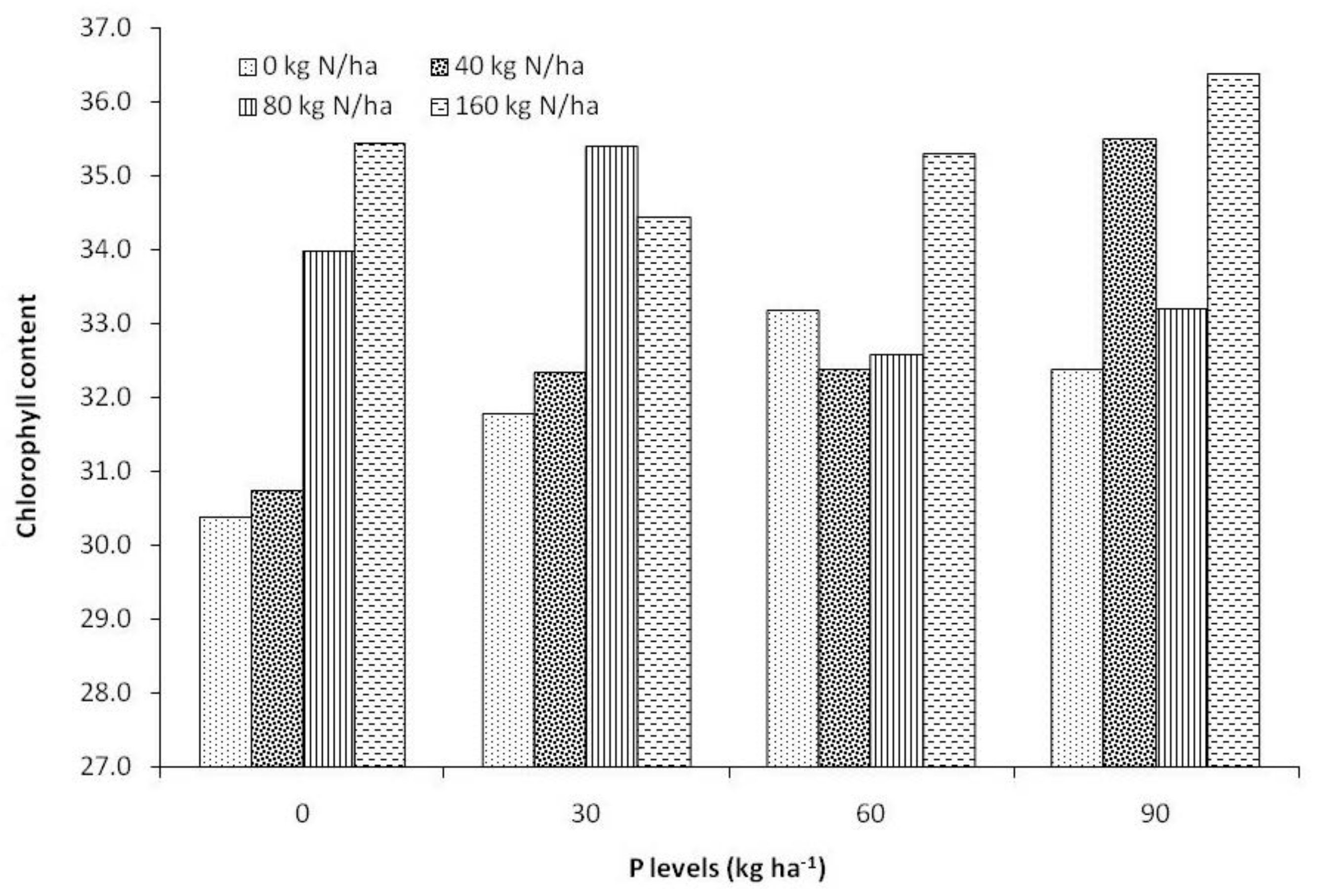 Sustainability 13 02253 g003